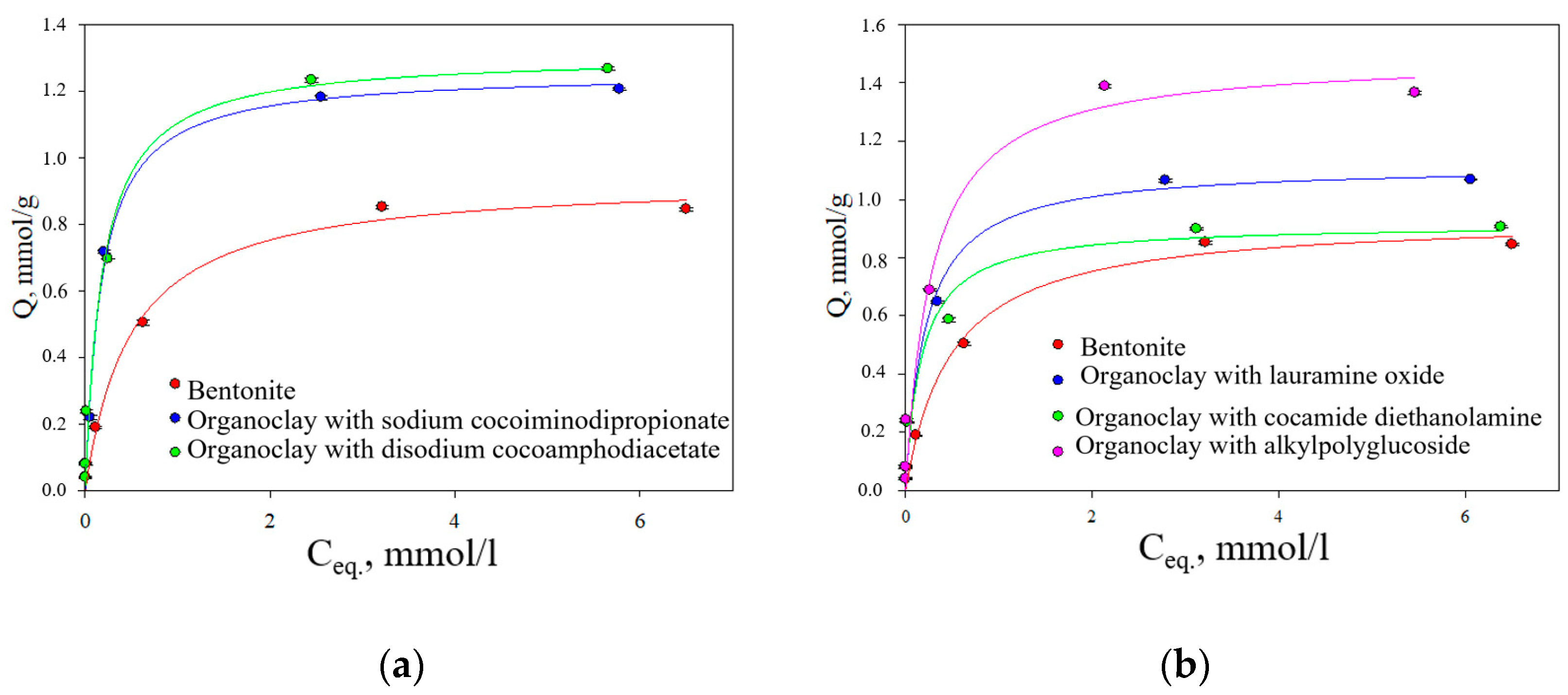 Toxics 12 00713 g004