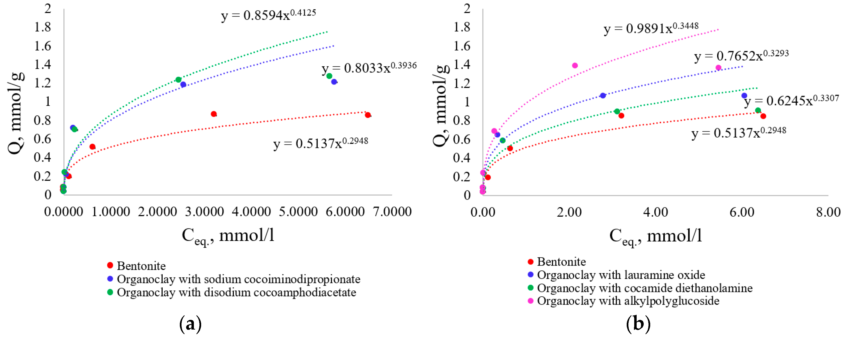 Toxics 12 00713 g005