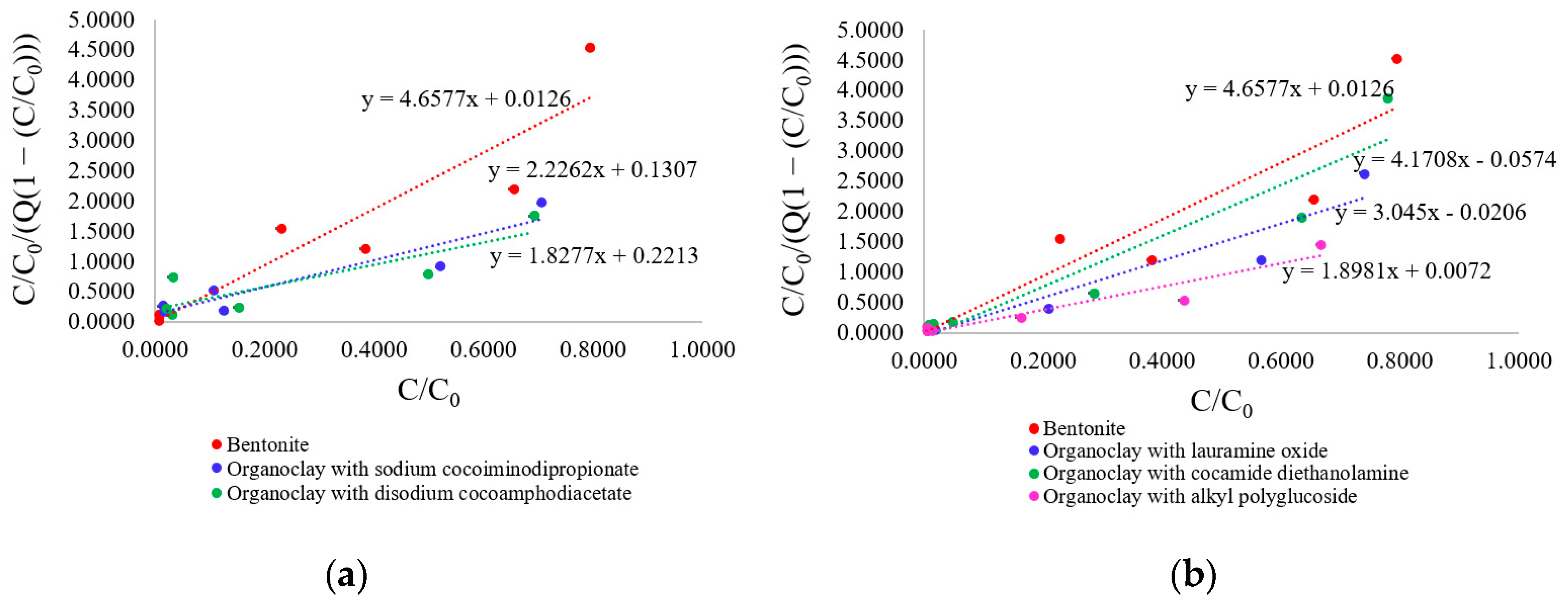 Toxics 12 00713 g006