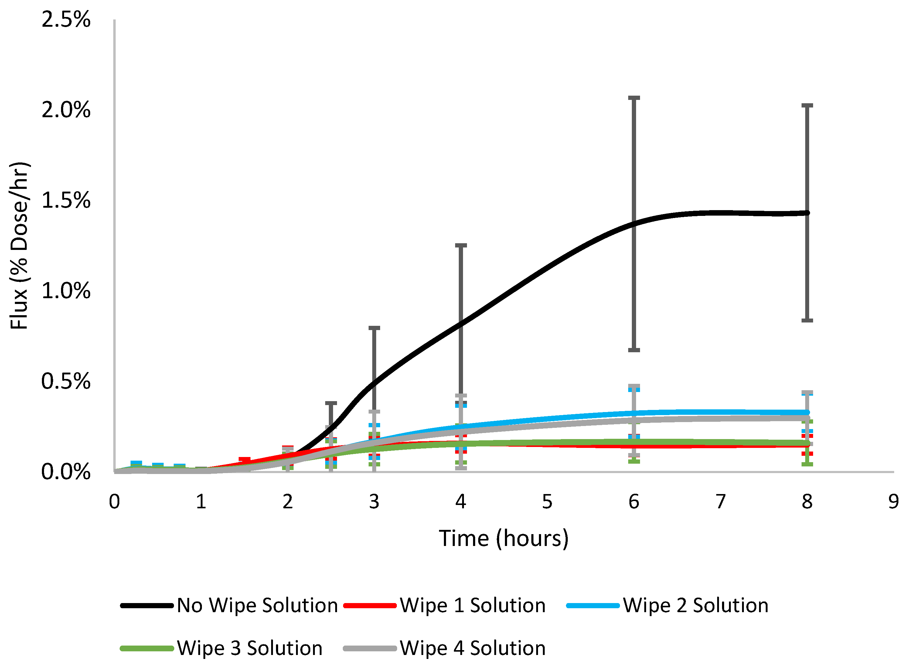 Toxics 12 00716 g002