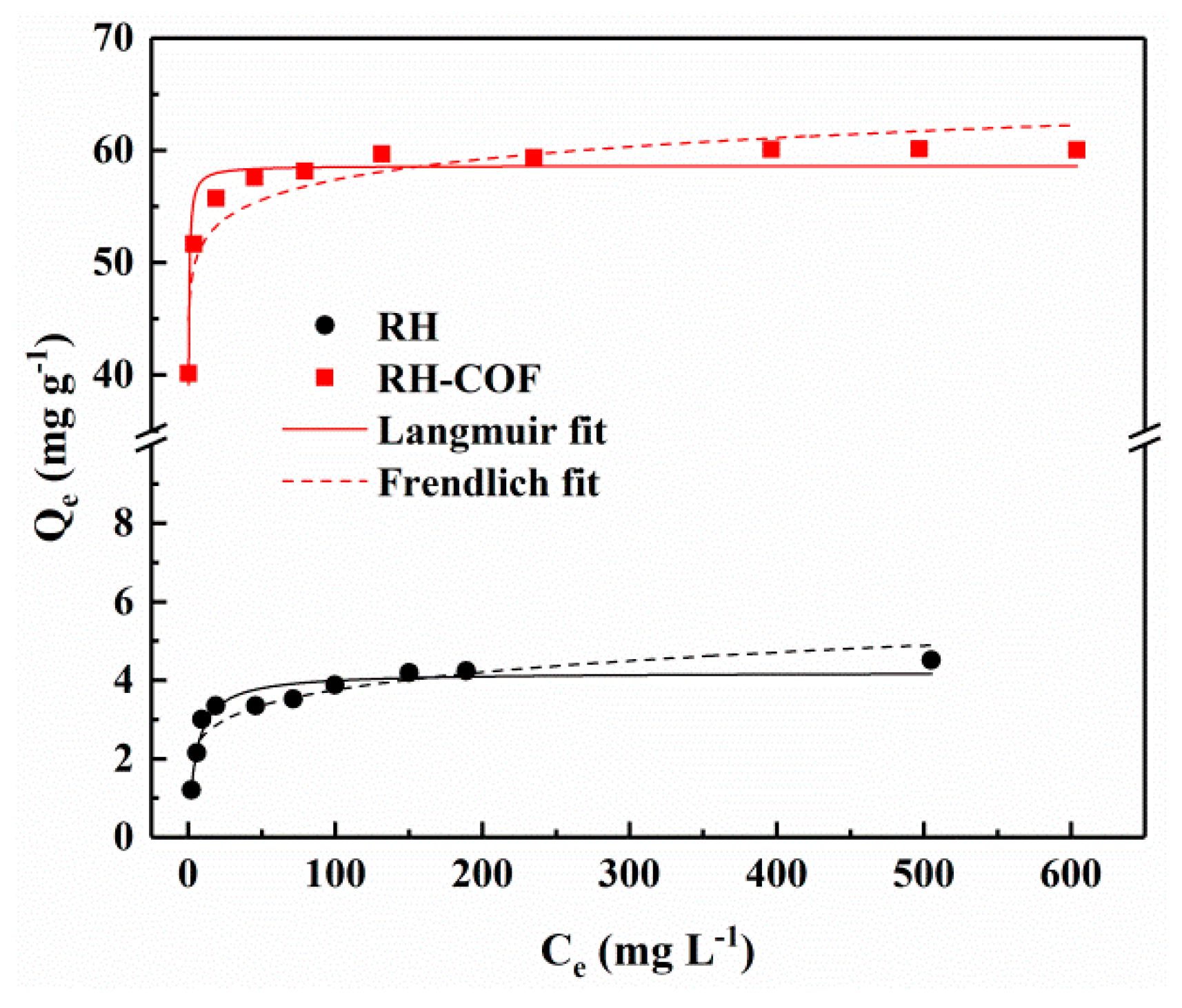 Toxics 12 00717 g005