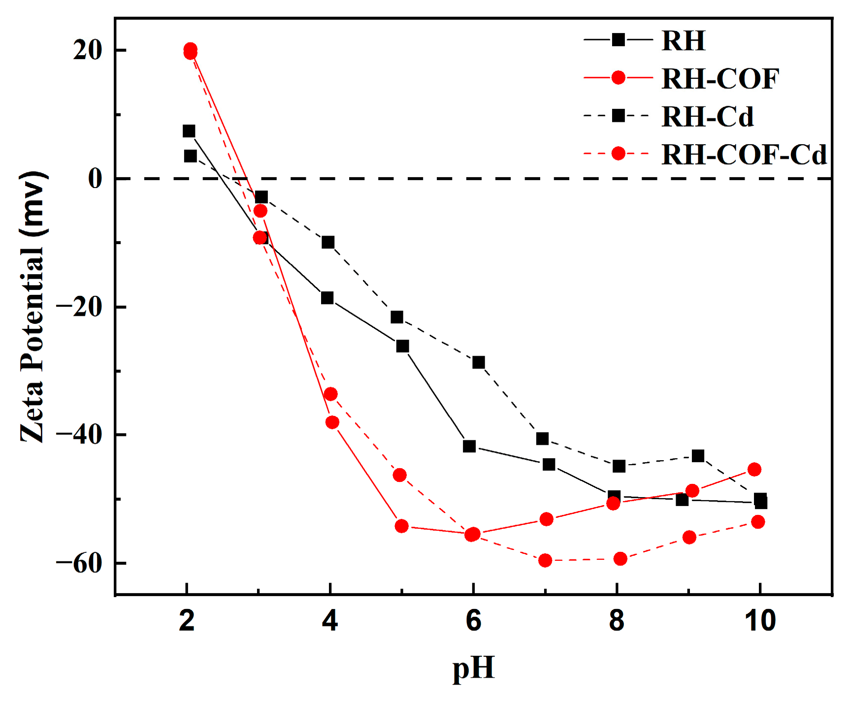 Toxics 12 00717 g009