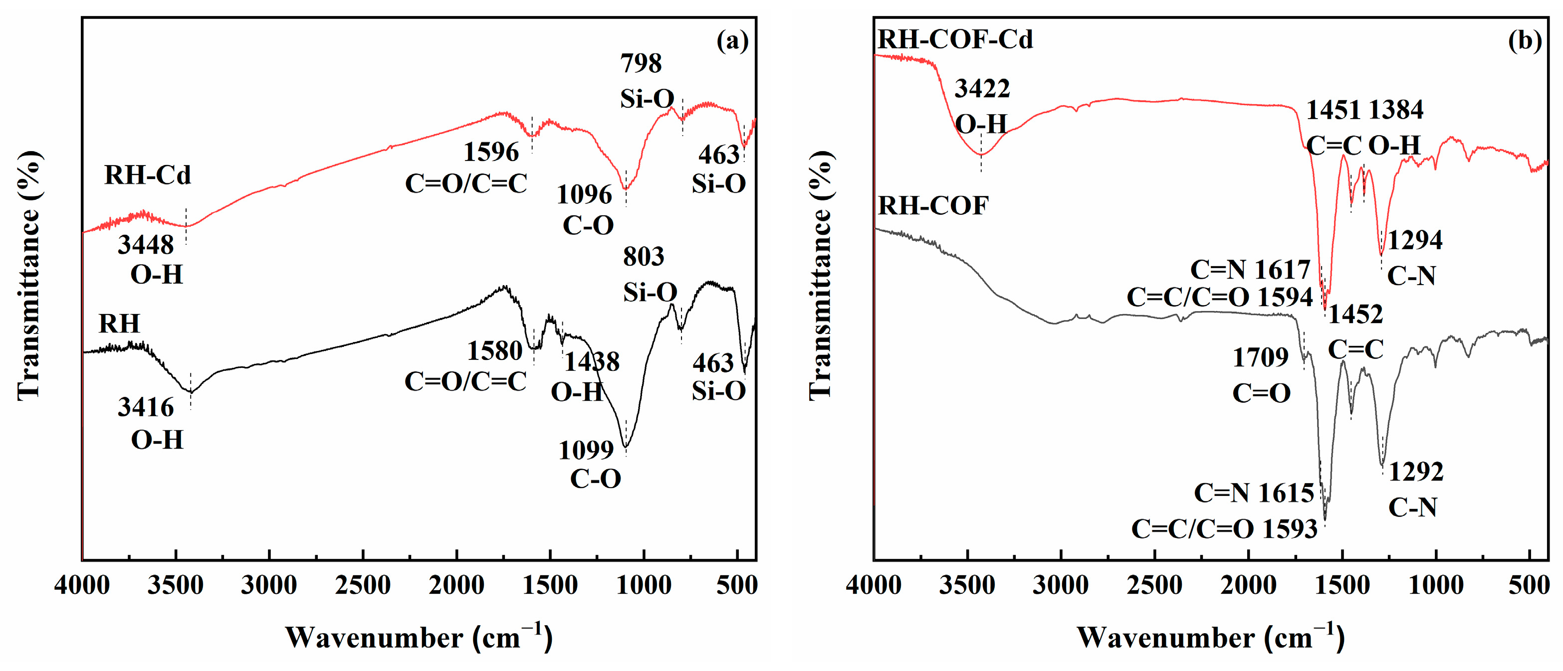 Toxics 12 00717 g010