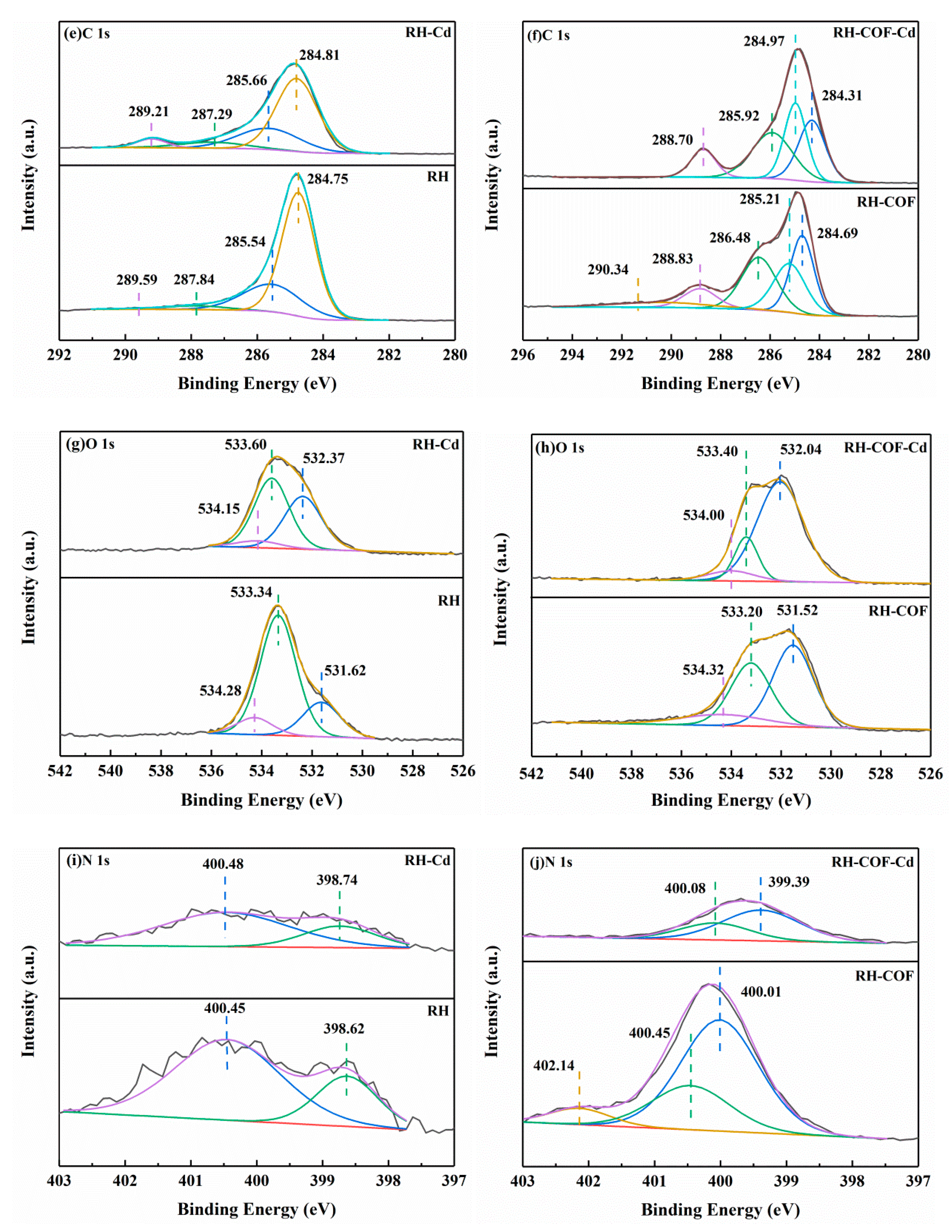 Toxics 12 00717 g011b