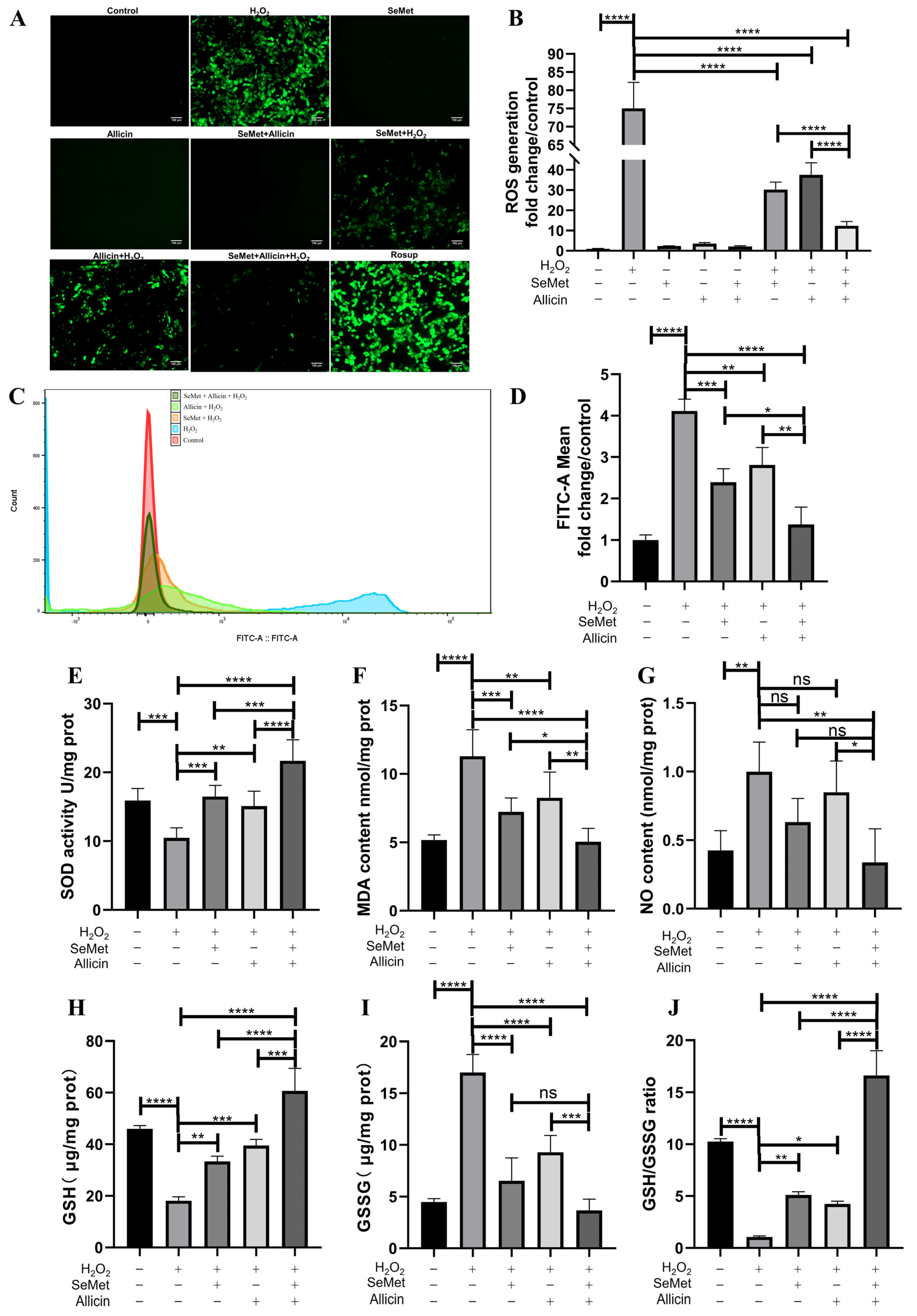 Toxics 12 00719 g003