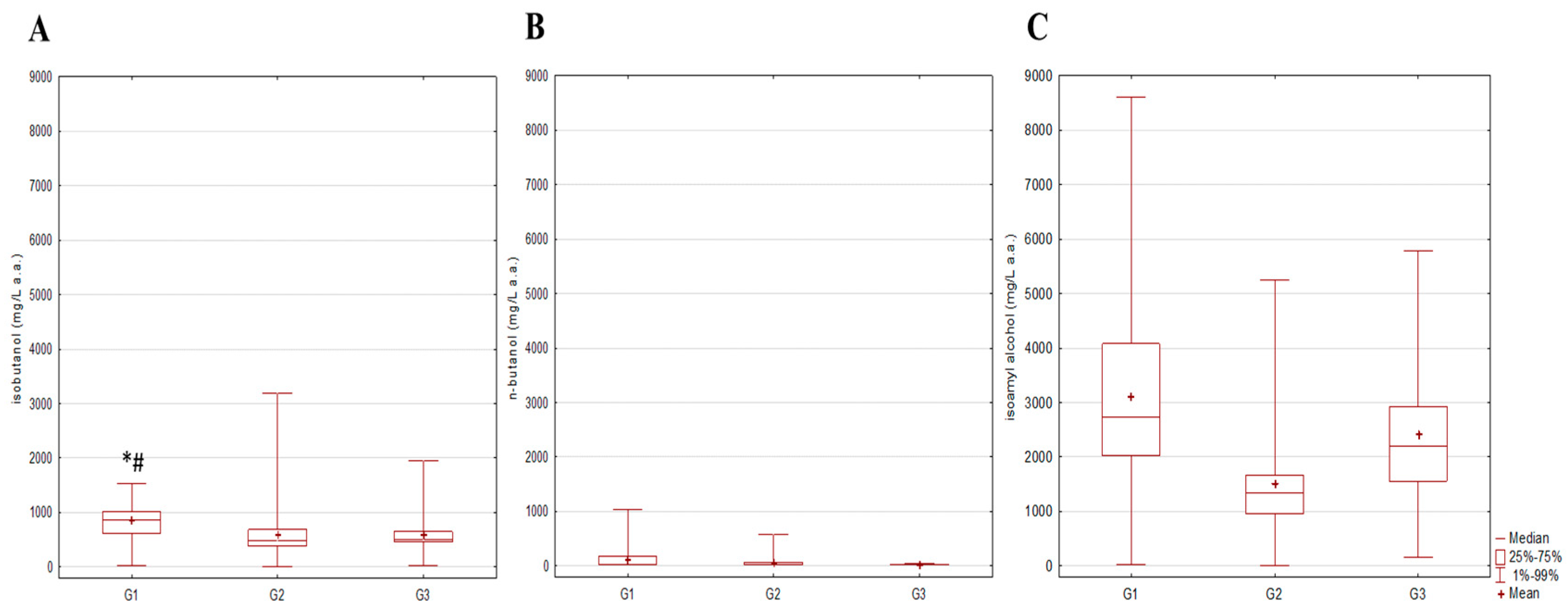 Toxics 12 00720 g006