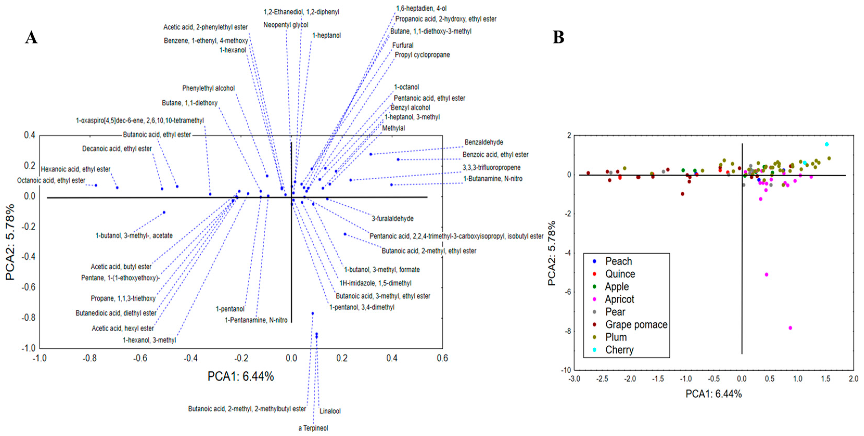 Toxics 12 00720 g009
