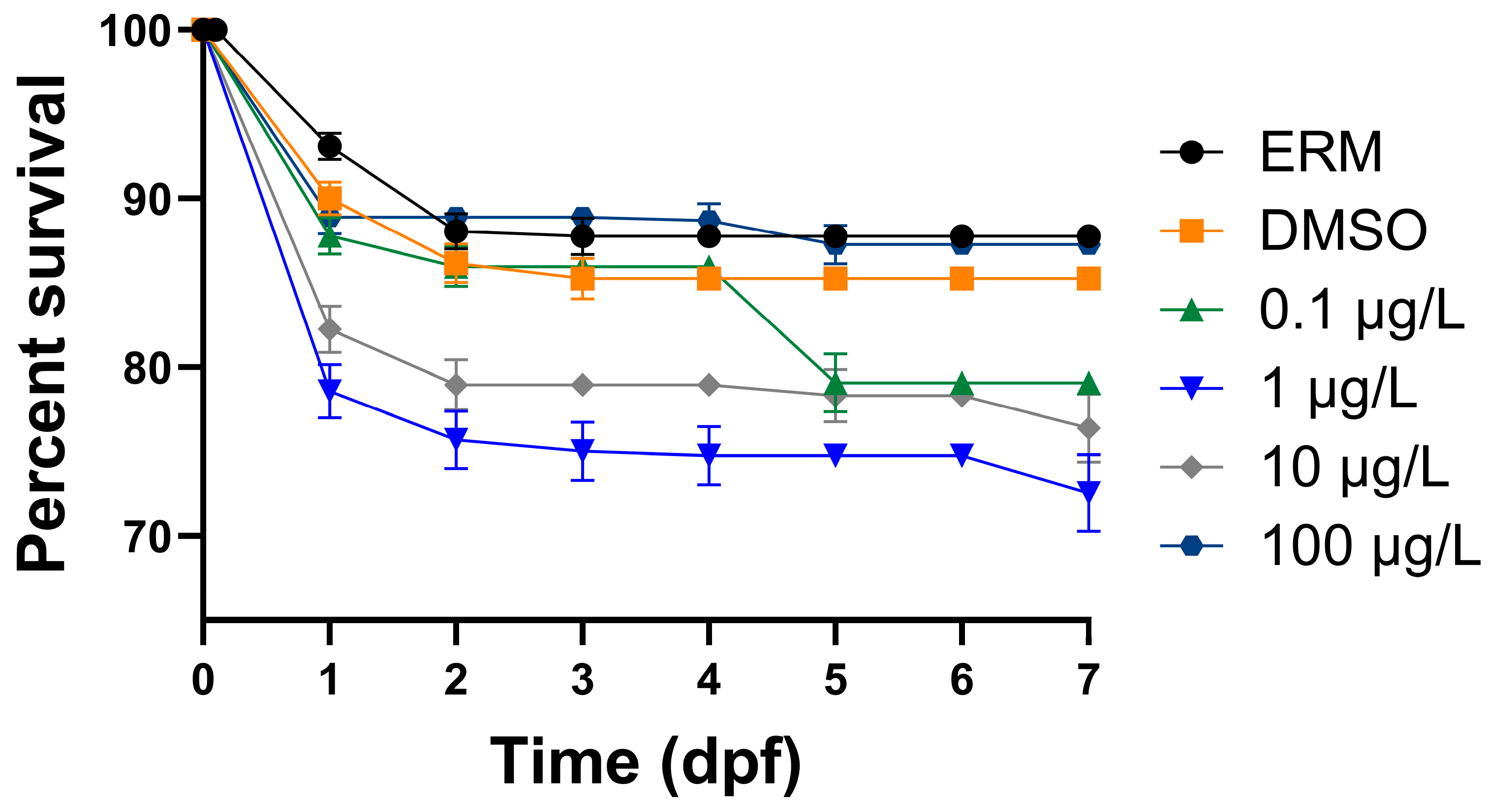Toxics 12 00723 g001