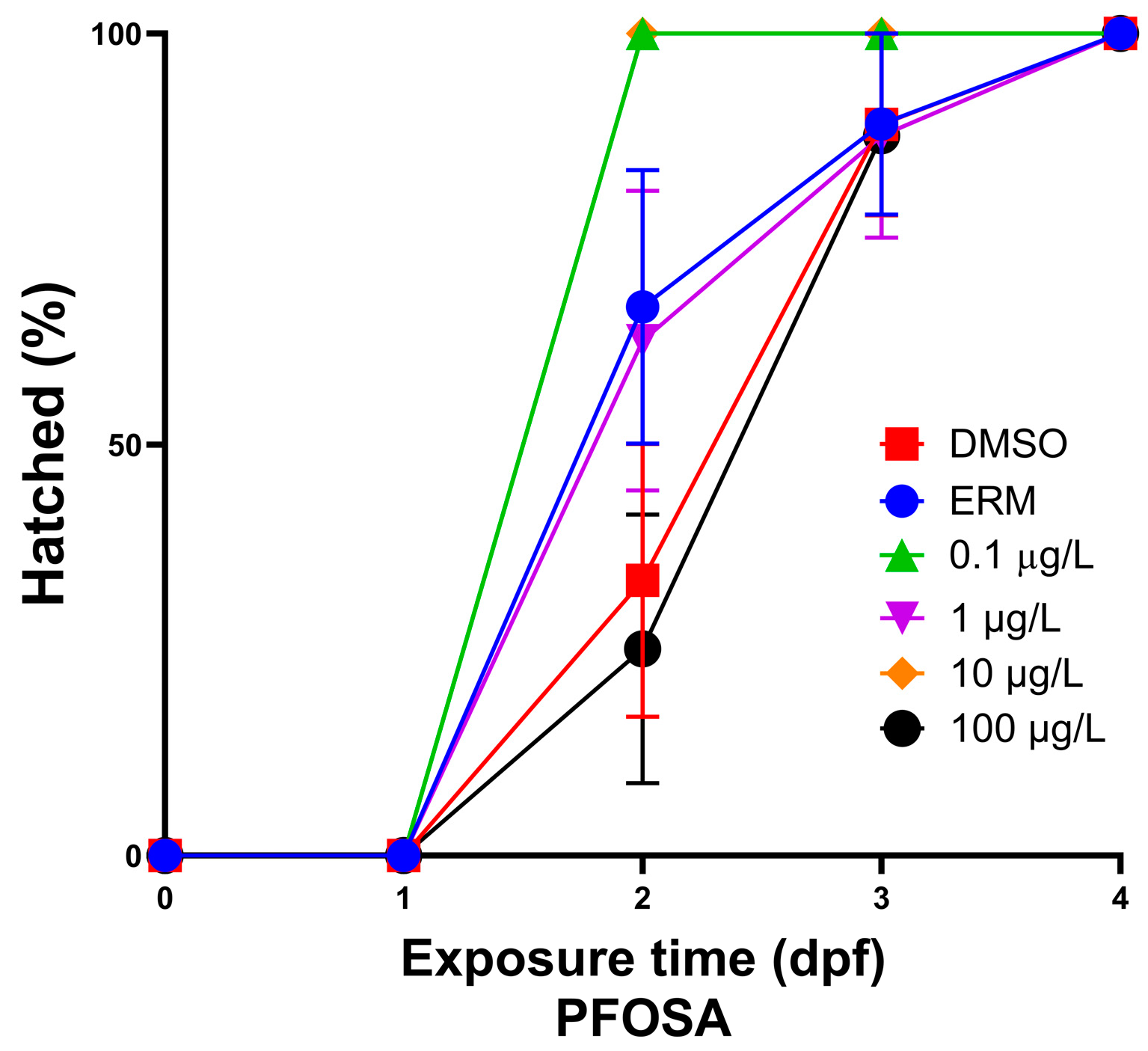 Toxics 12 00723 g002