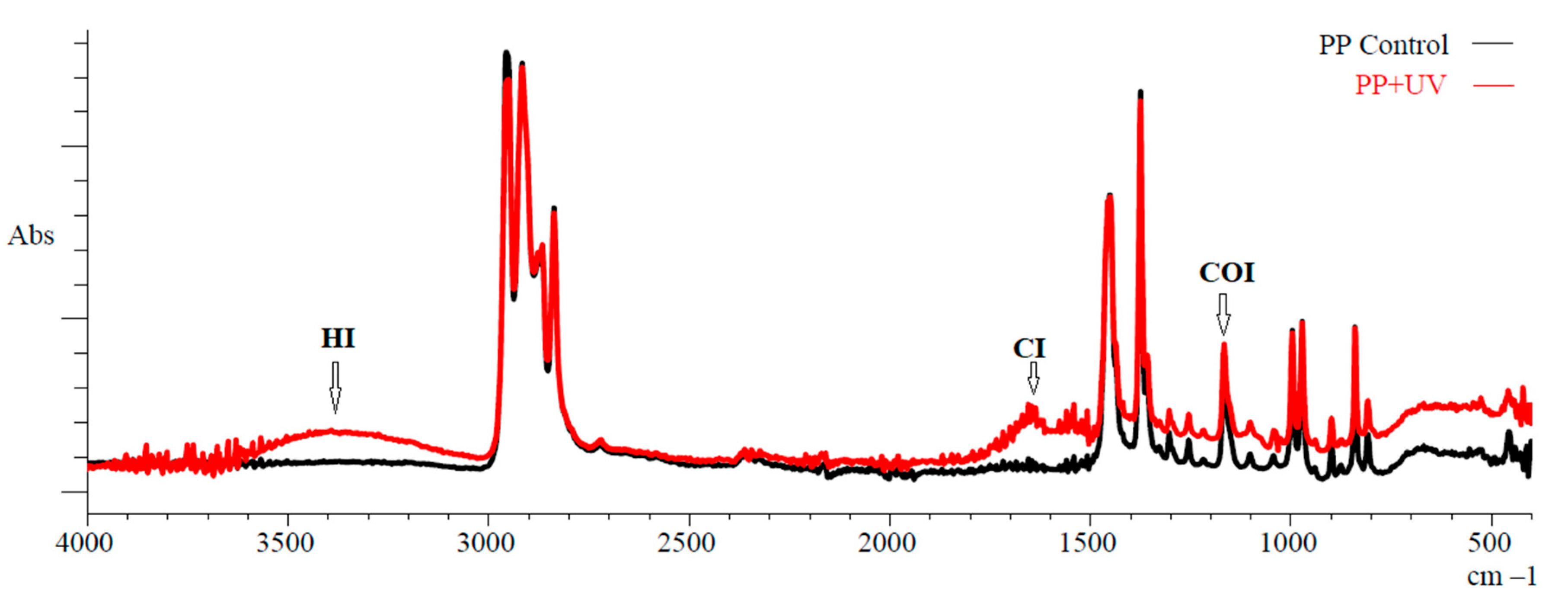 Toxics 12 00726 g001