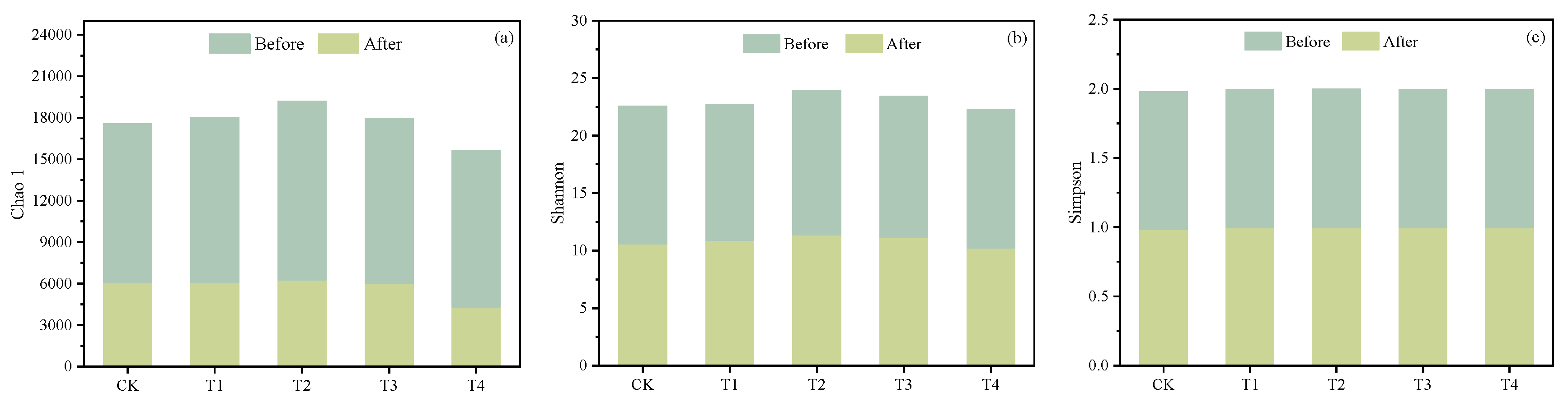 Toxics 12 00727 g008
