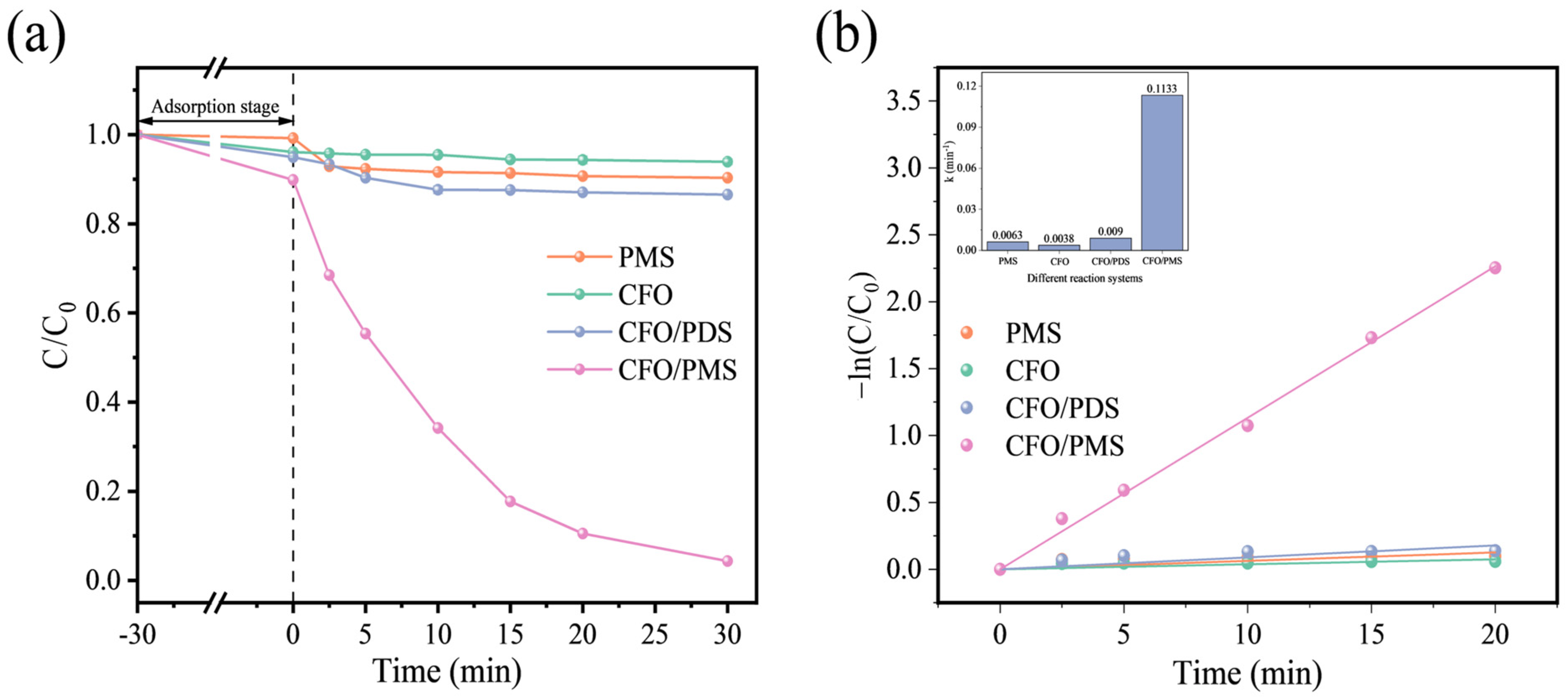 Toxics 12 00731 g002