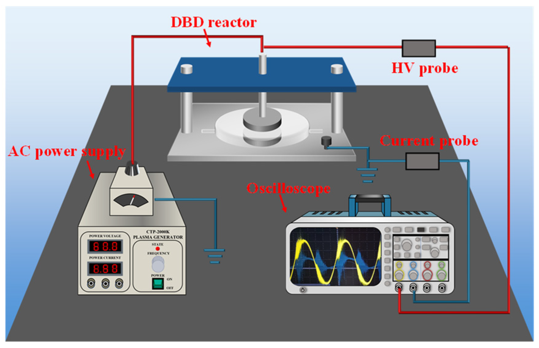 Toxics 12 00746 g001