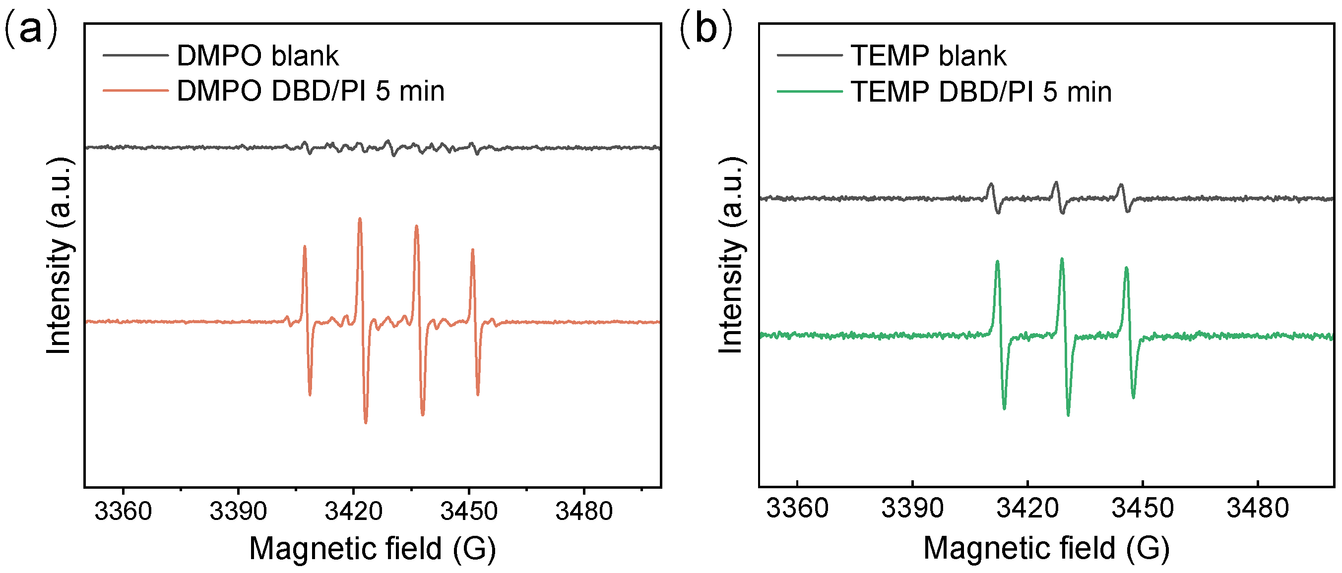 Toxics 12 00746 g007