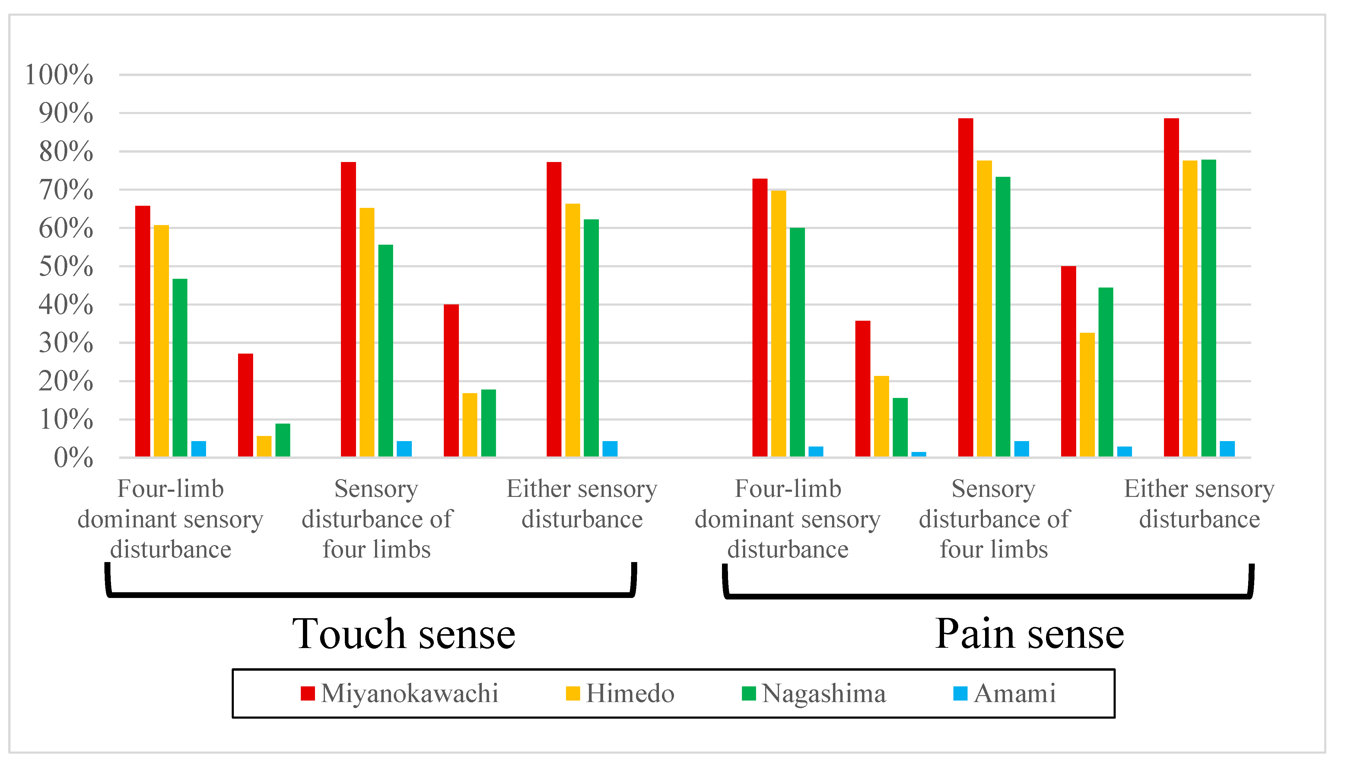 Toxics 12 00751 g004
