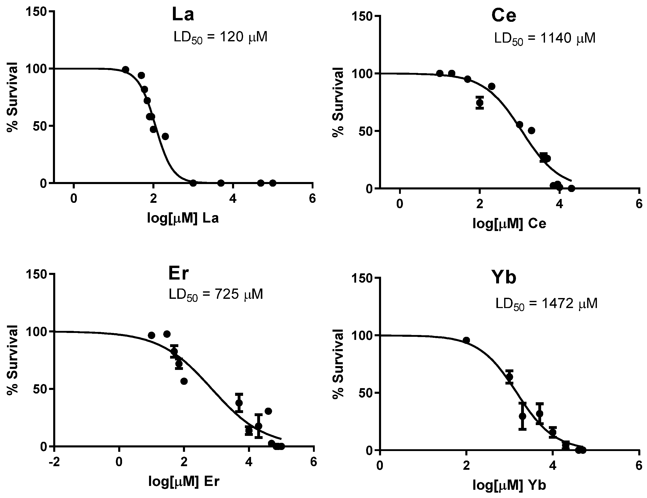 Toxics 12 00754 g001