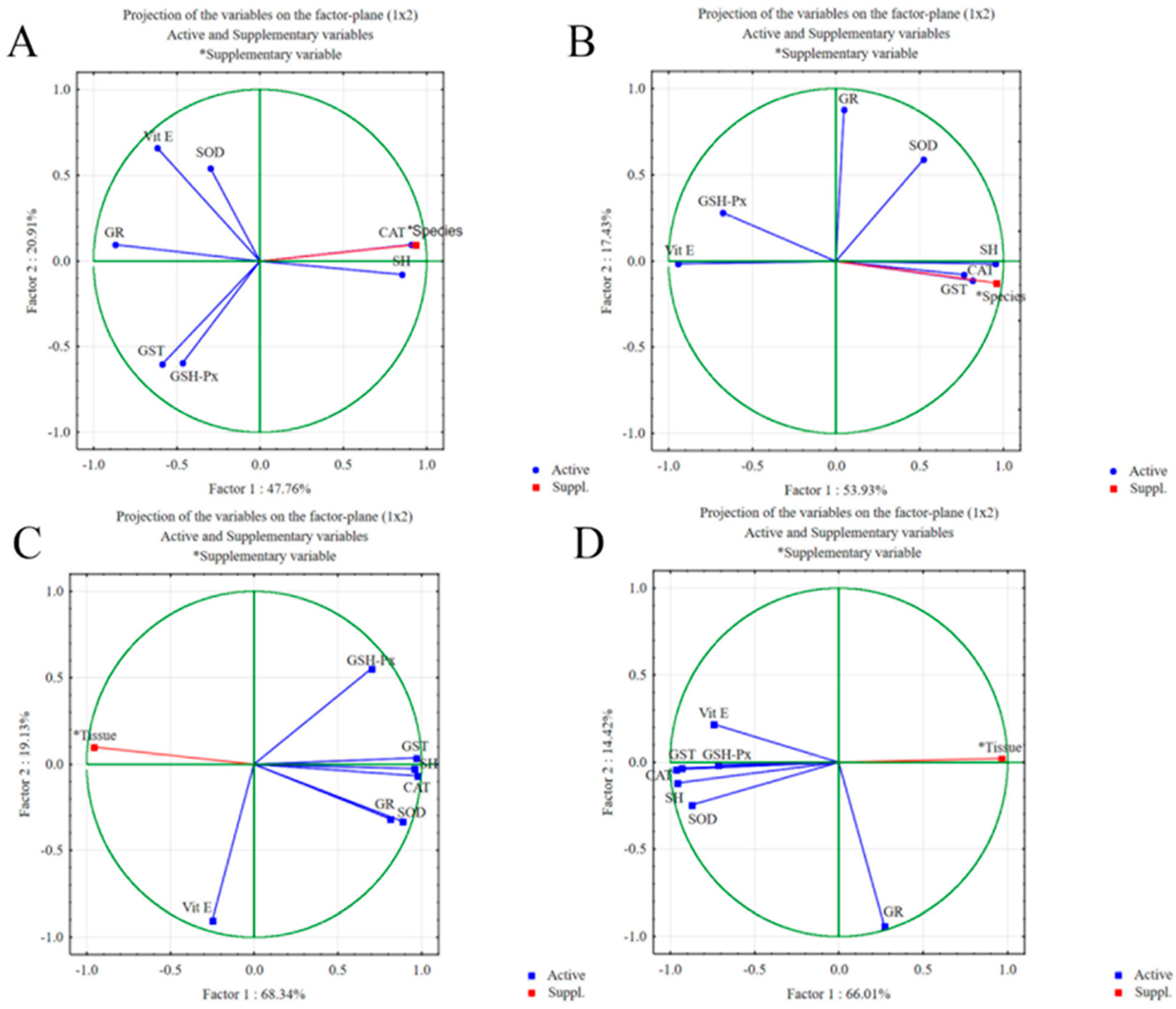 Toxics 12 00756 g003