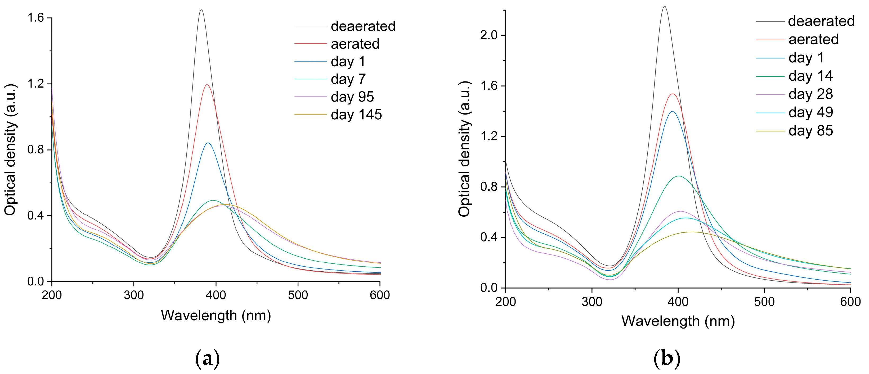 Toxics 12 00757 g002