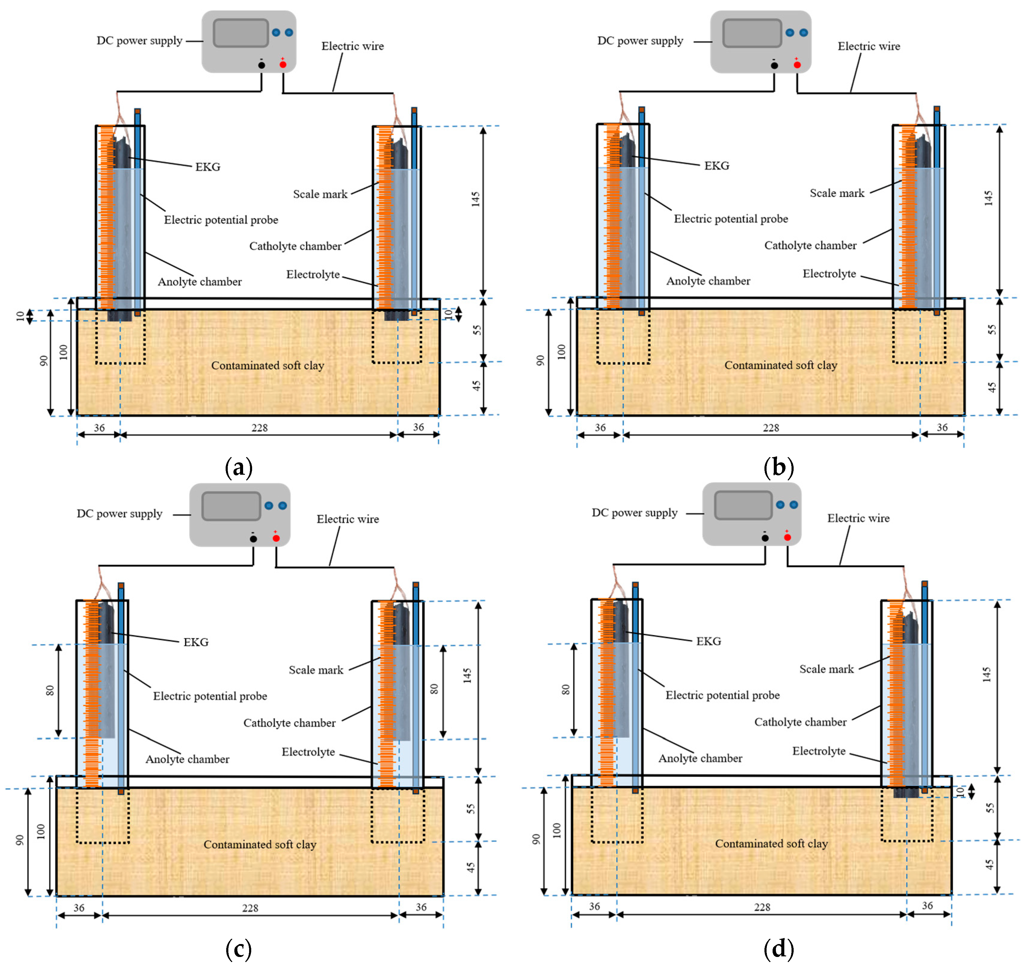 Toxics 12 00758 g001a
