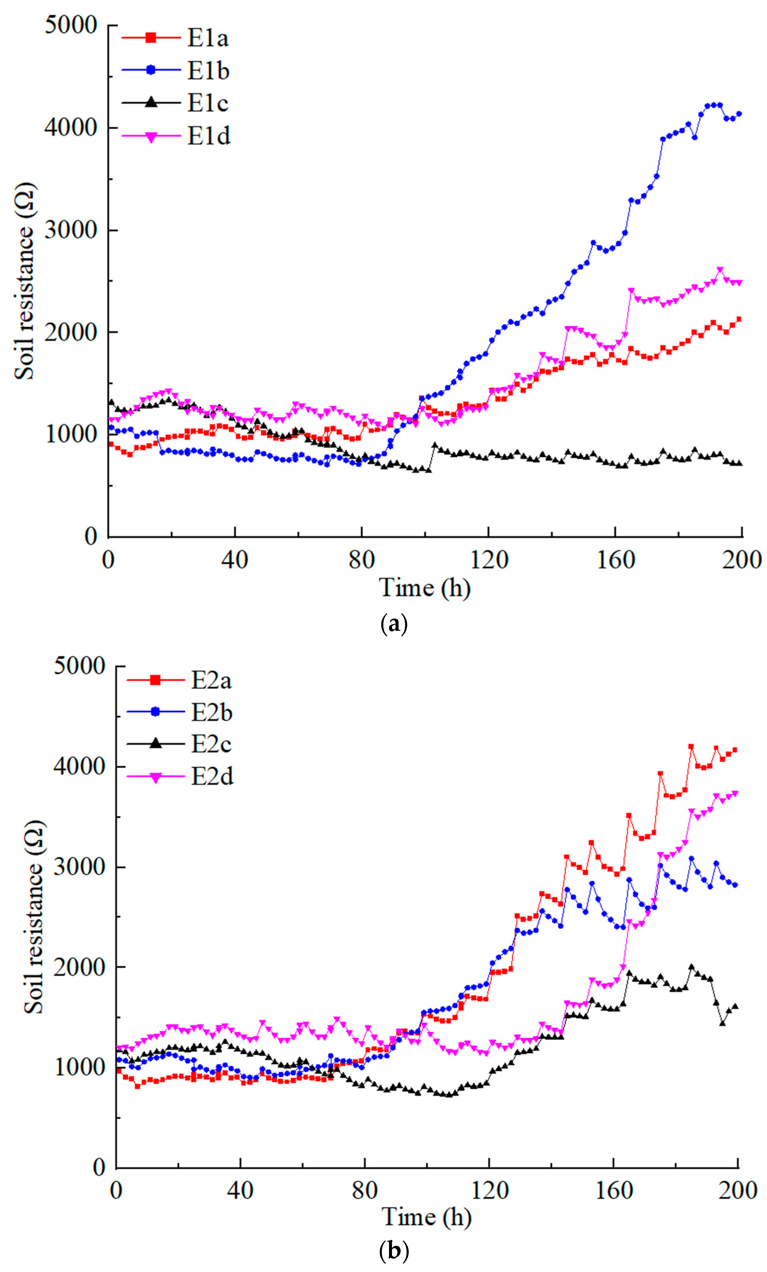 Toxics 12 00758 g003