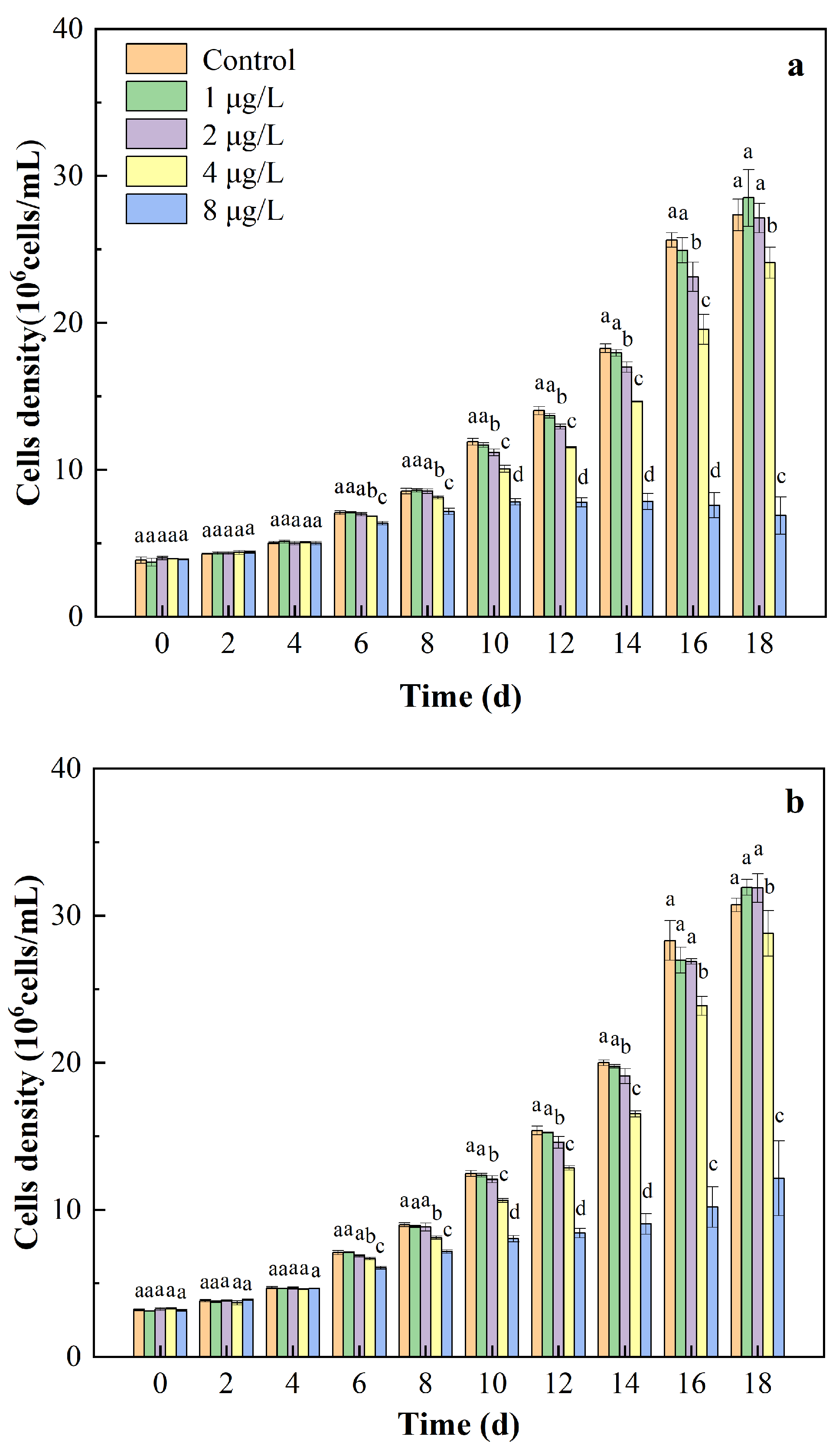 Toxics 12 00759 g001