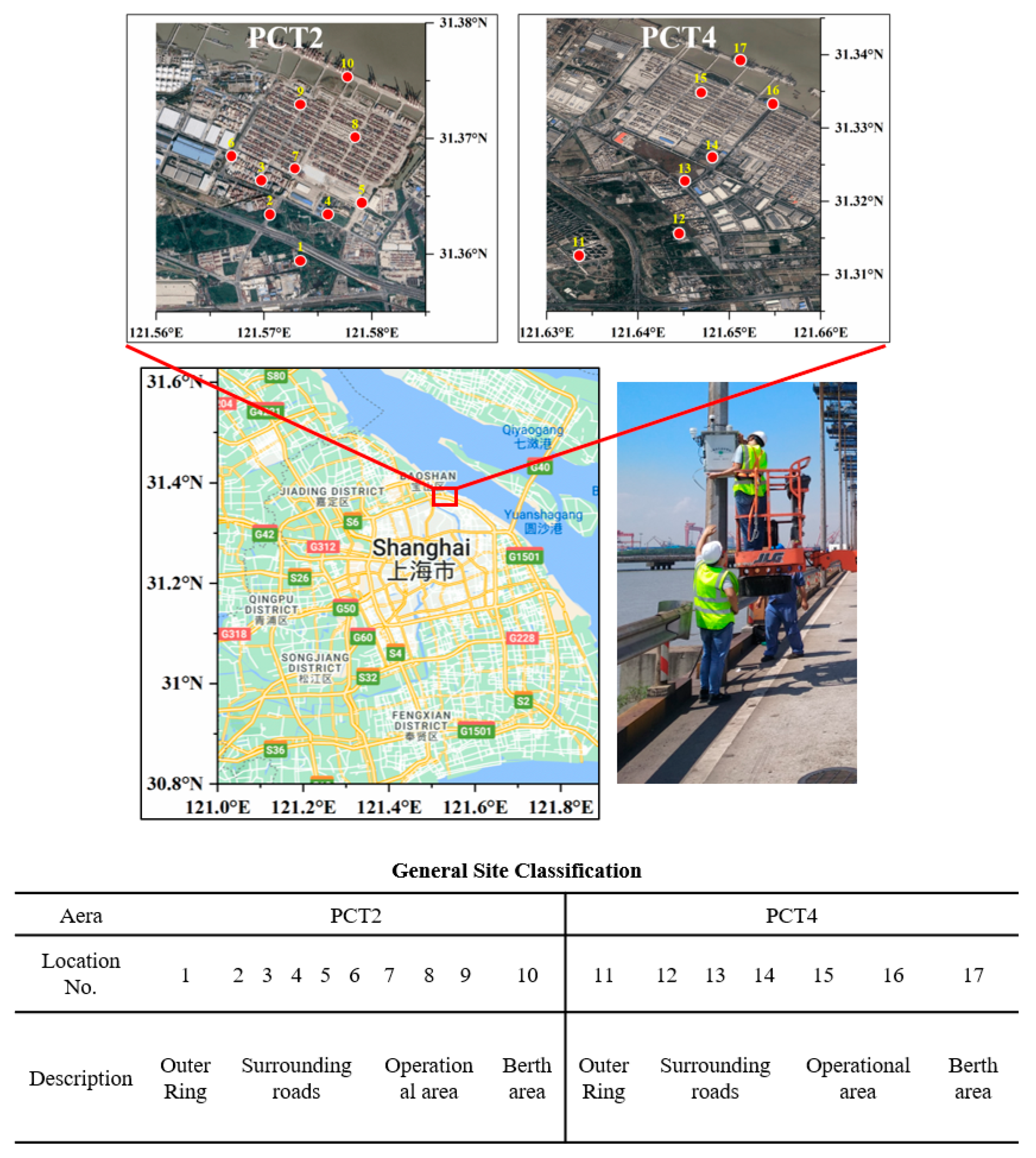 Toxics 12 00760 g001