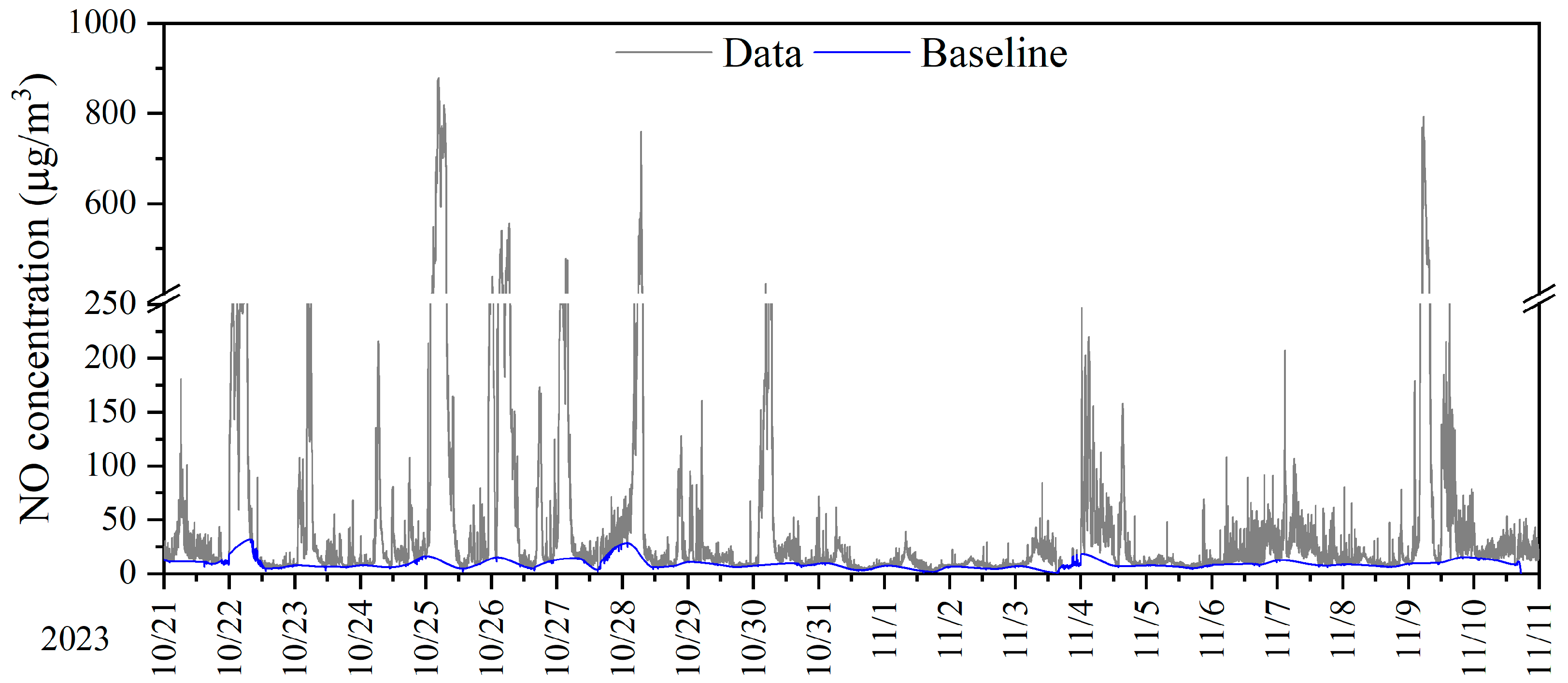 Toxics 12 00760 g007