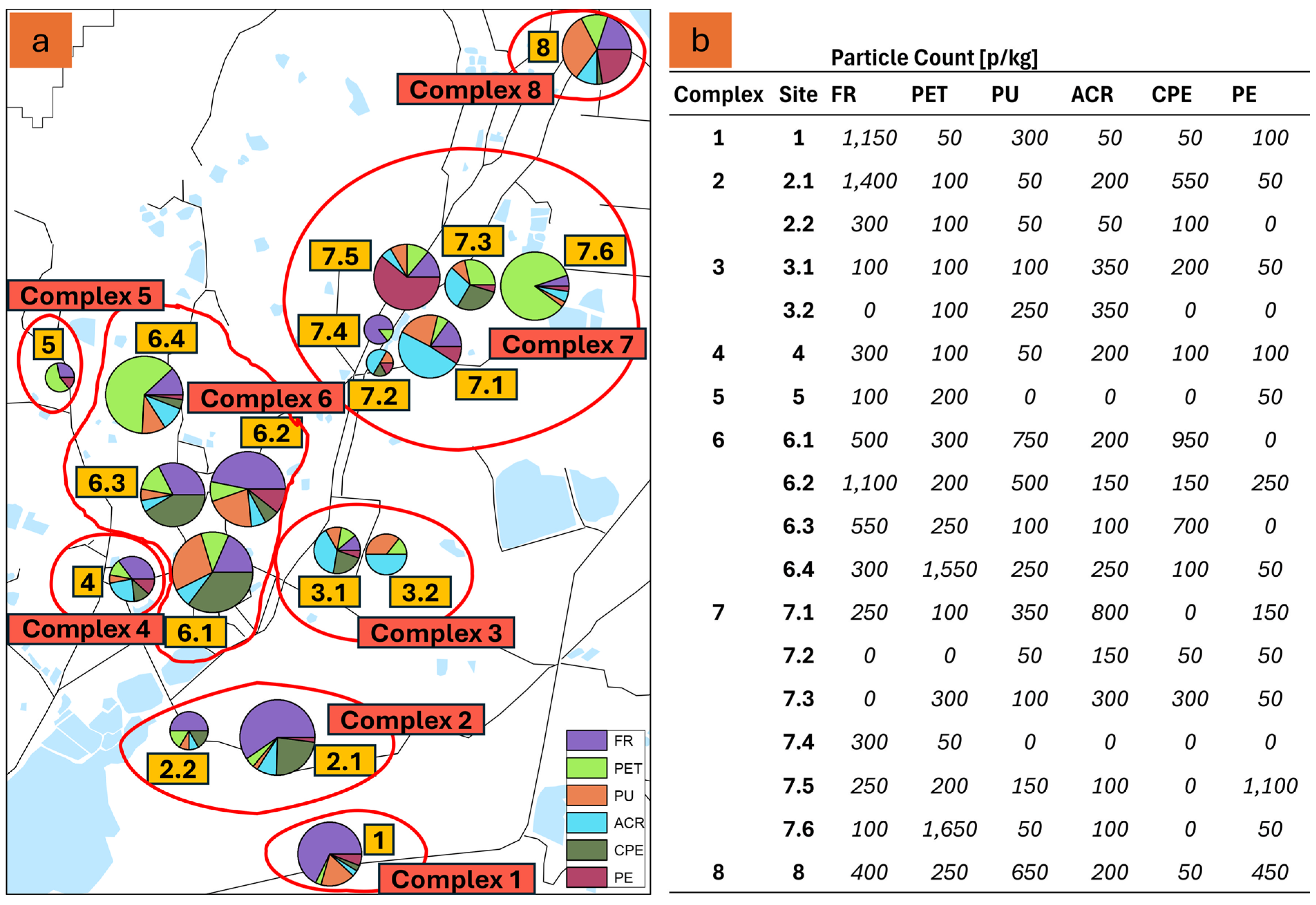 Toxics 12 00761 g002