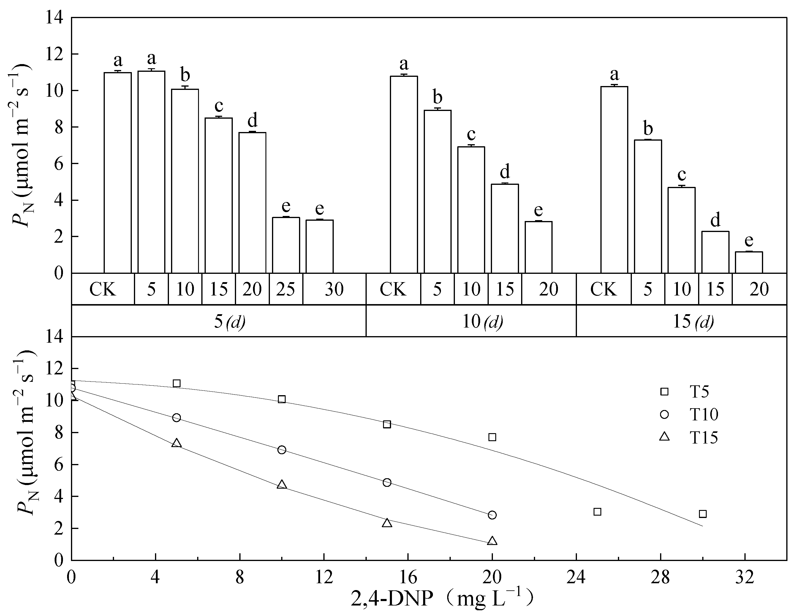 Toxics 12 00763 g001 Toxics 12 00763 g001