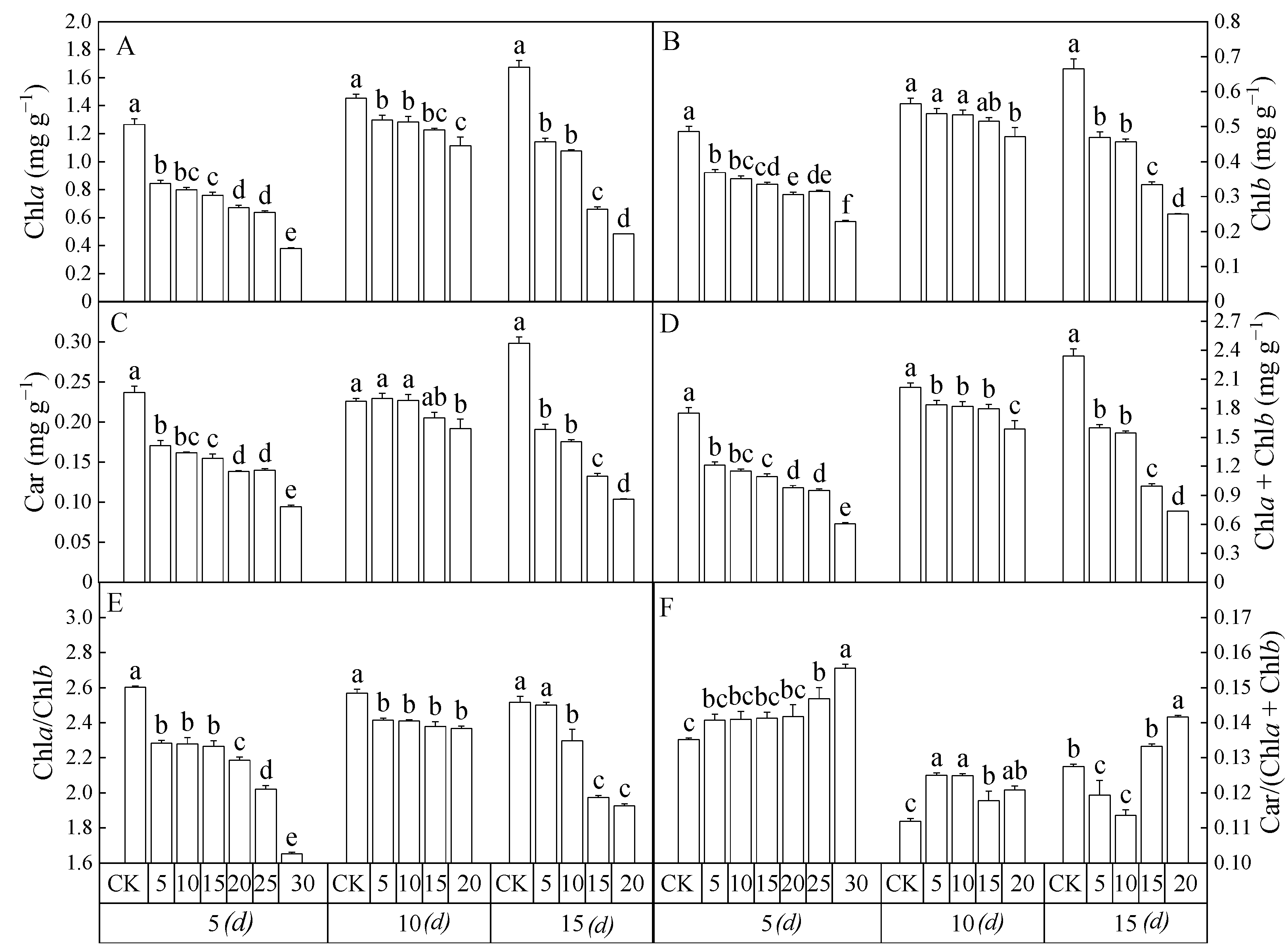 Toxics 12 00763 g004 Toxics 12 00763 g004