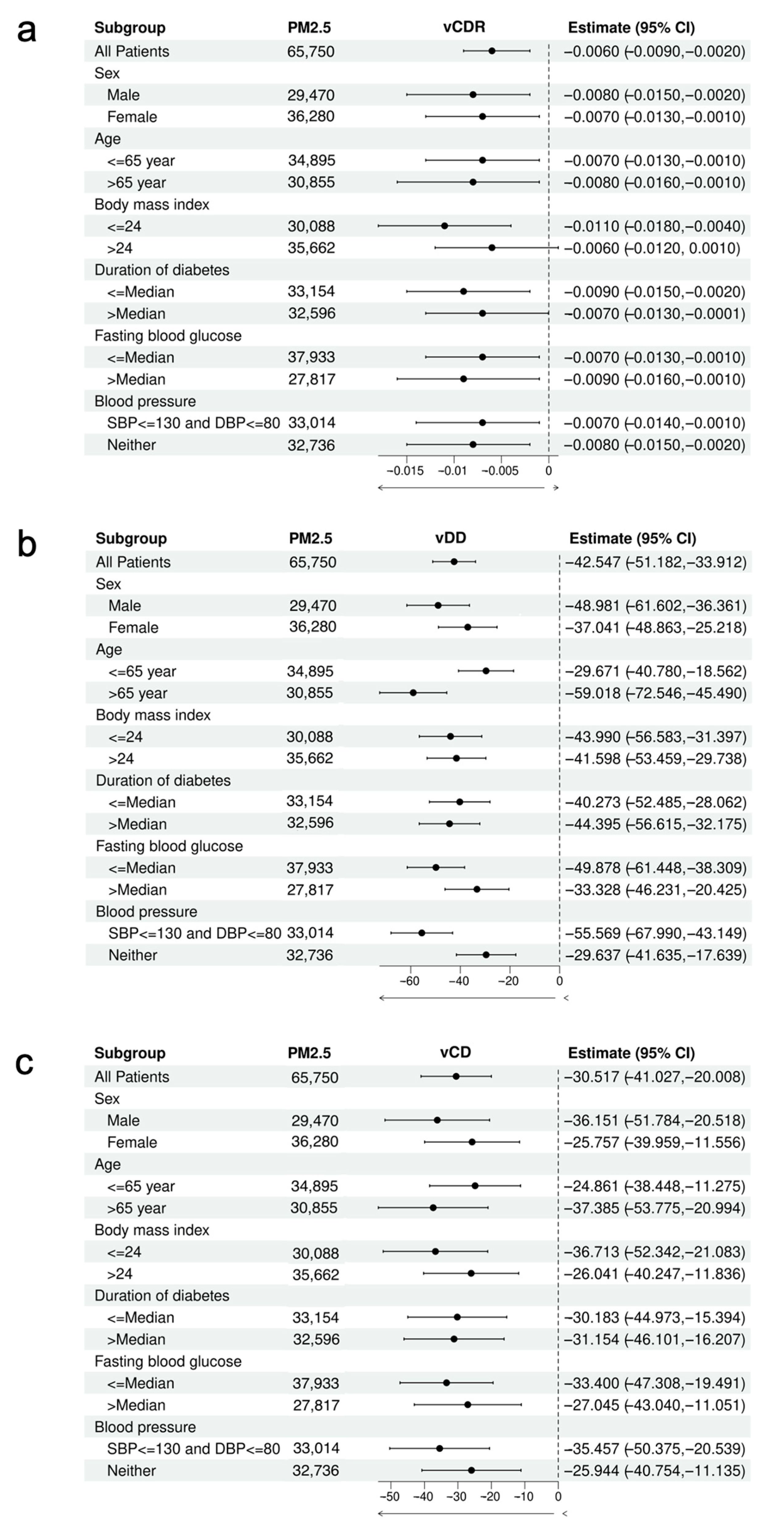 Toxics 12 00767 g002 Toxics 12 00767 g002
