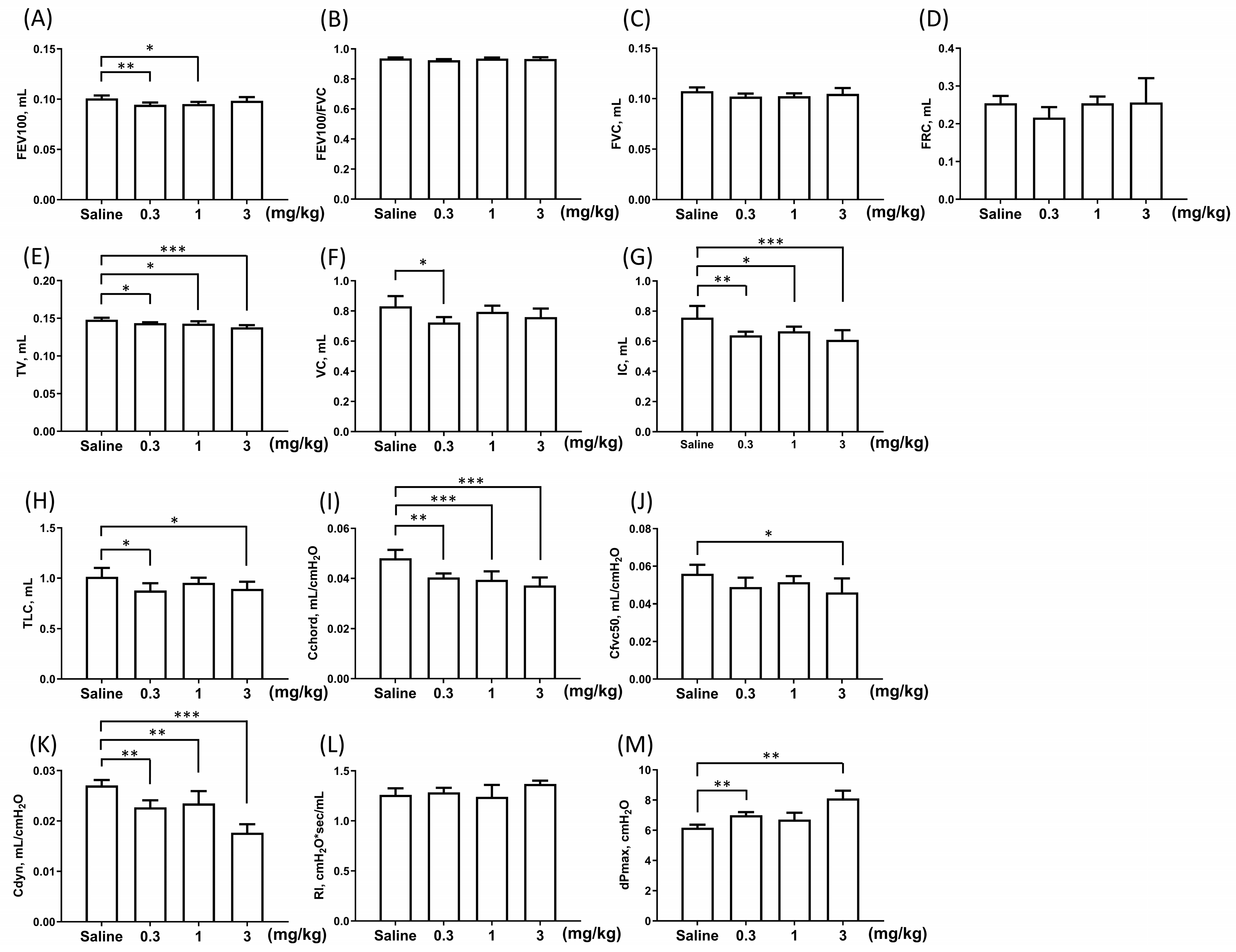 Toxics 12 00776 g002