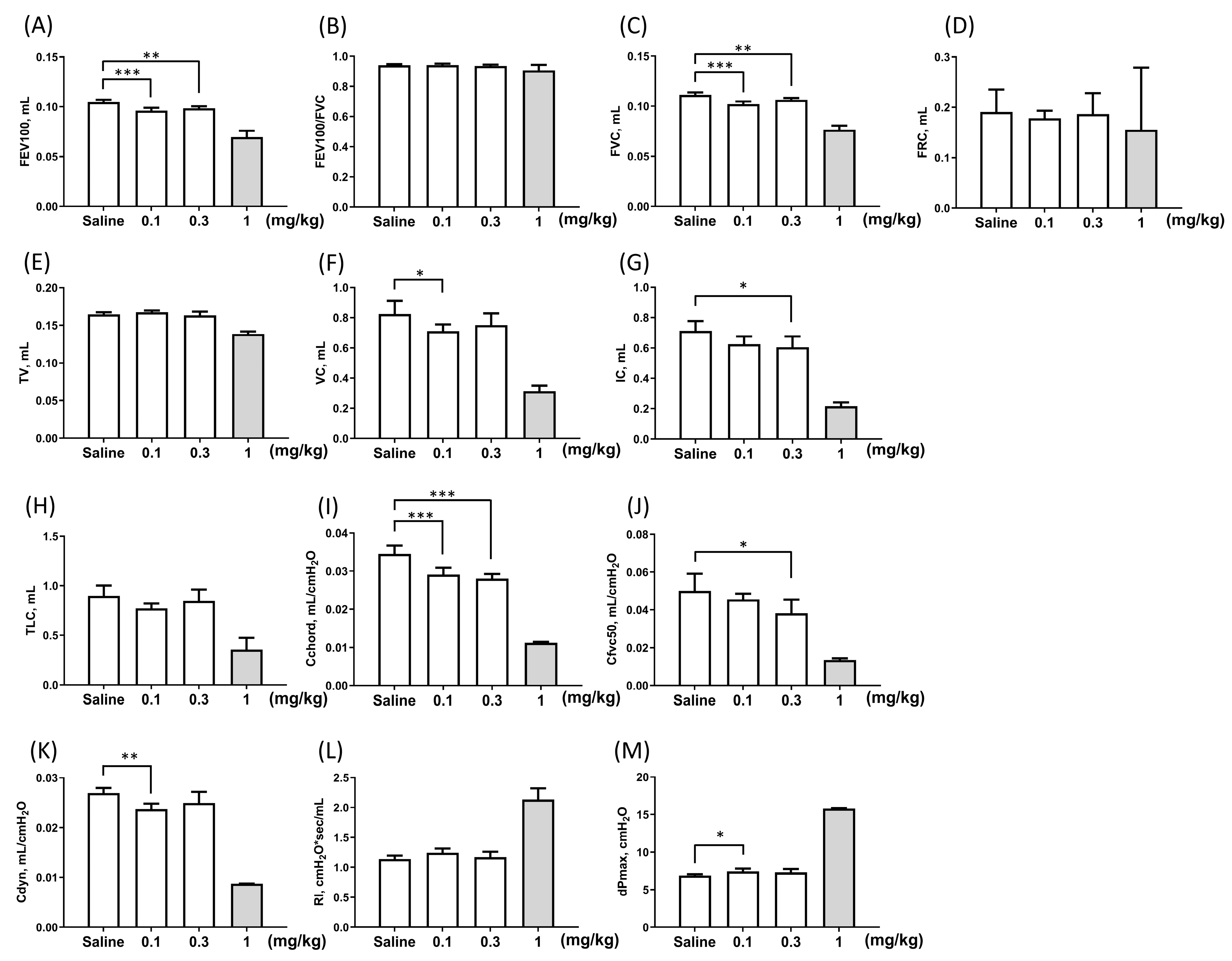 Toxics 12 00776 g004