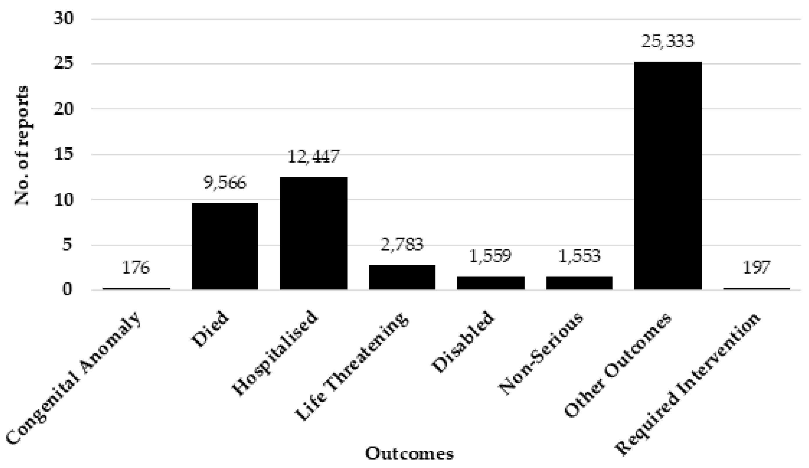 Toxics 12 00777 g003