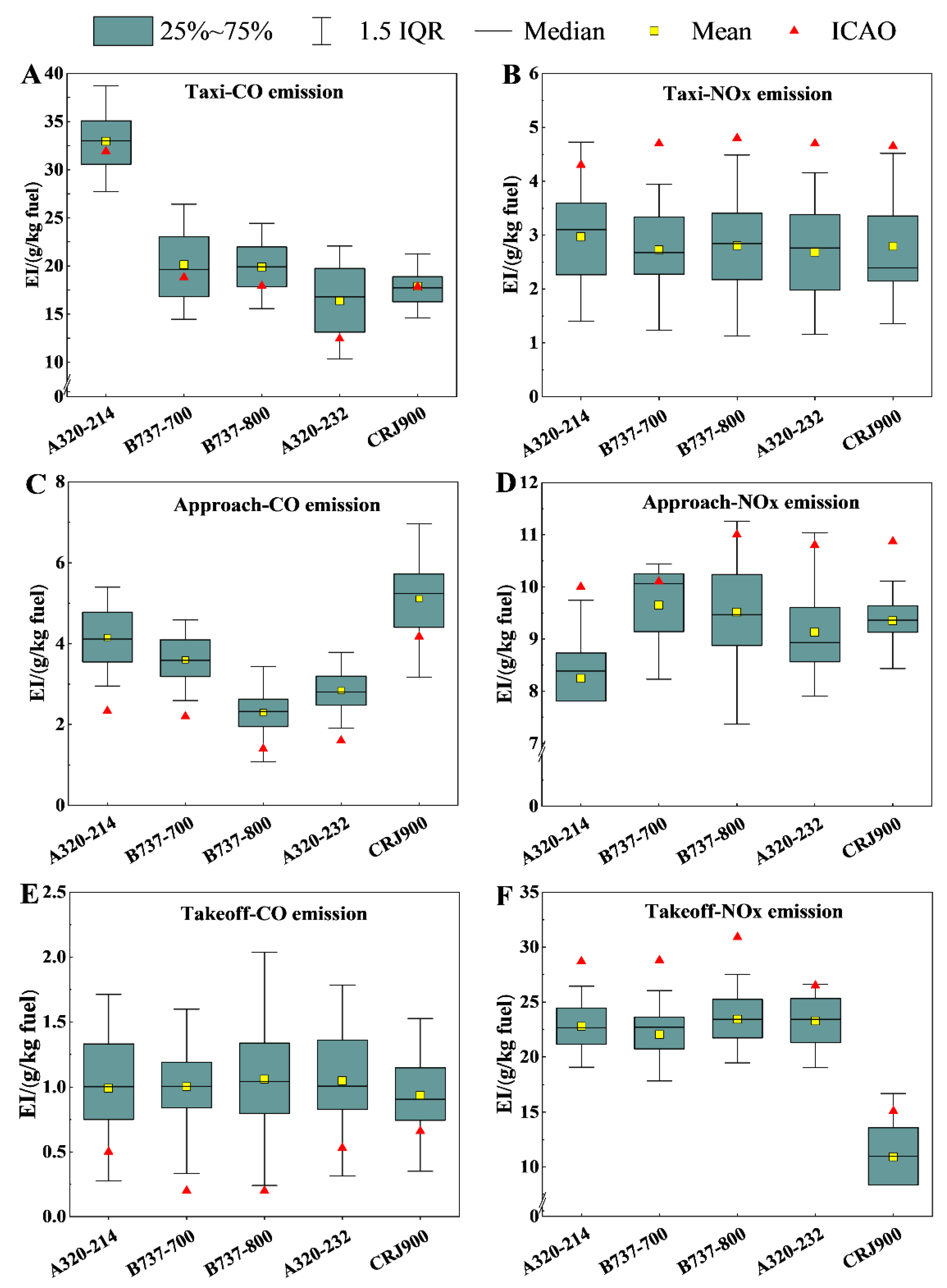 Toxics 12 00782 g005