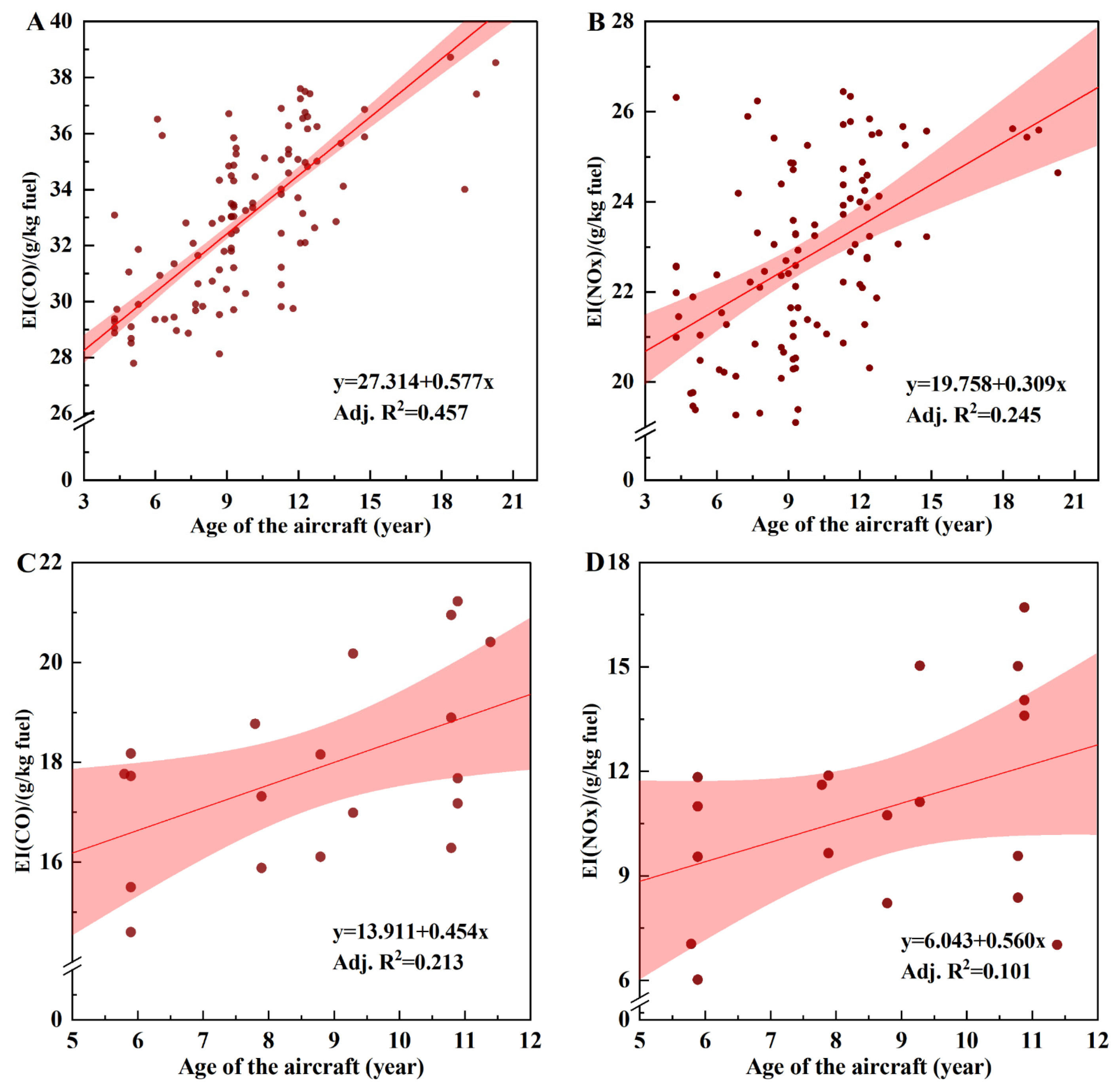 Toxics 12 00782 g007