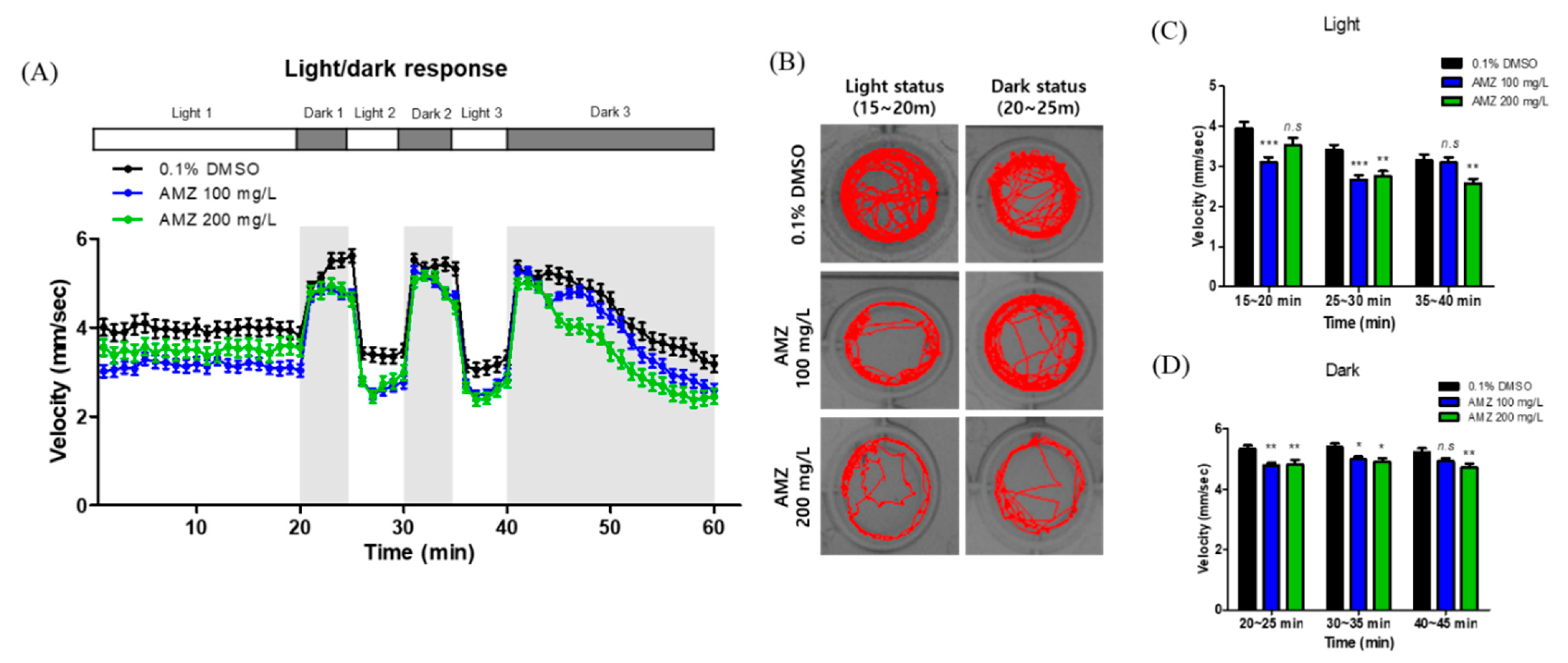 Toxics 12 00783 g002