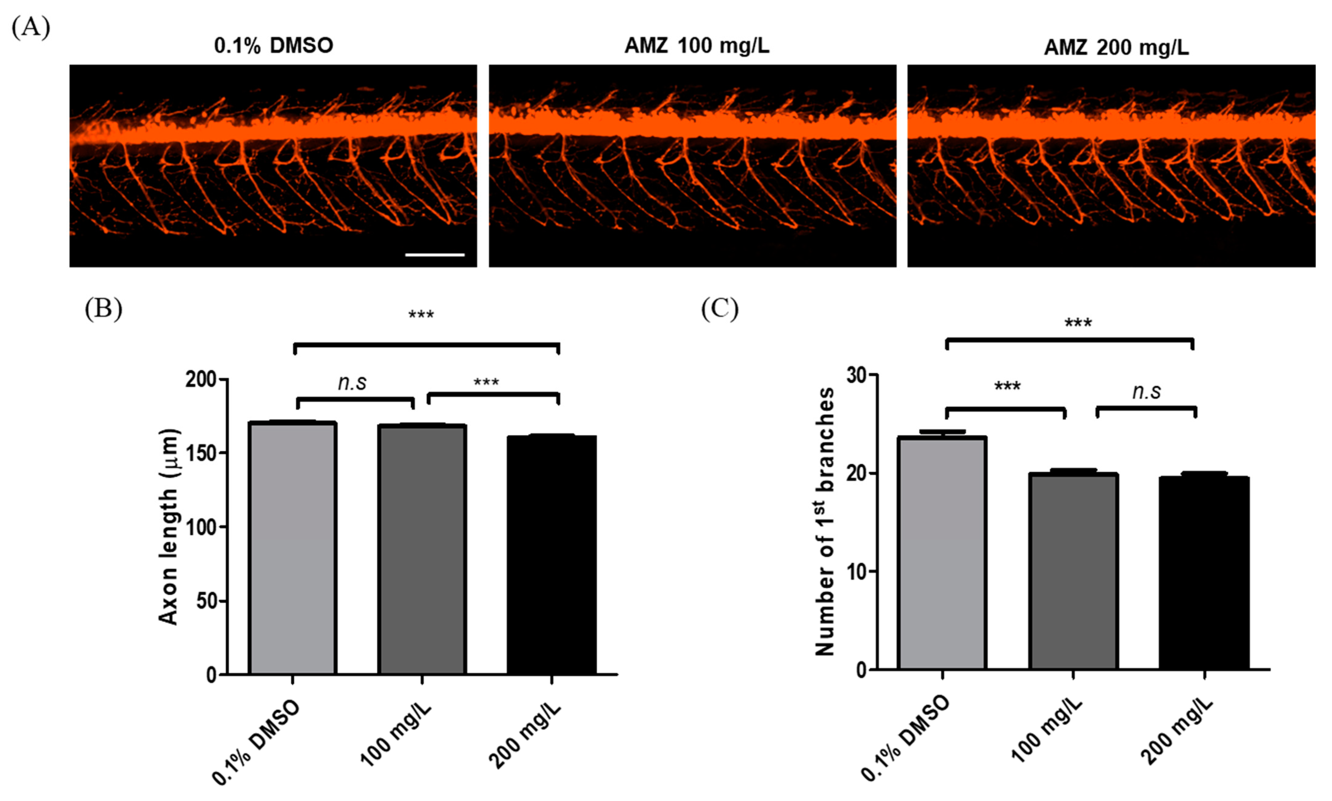 Toxics 12 00783 g003