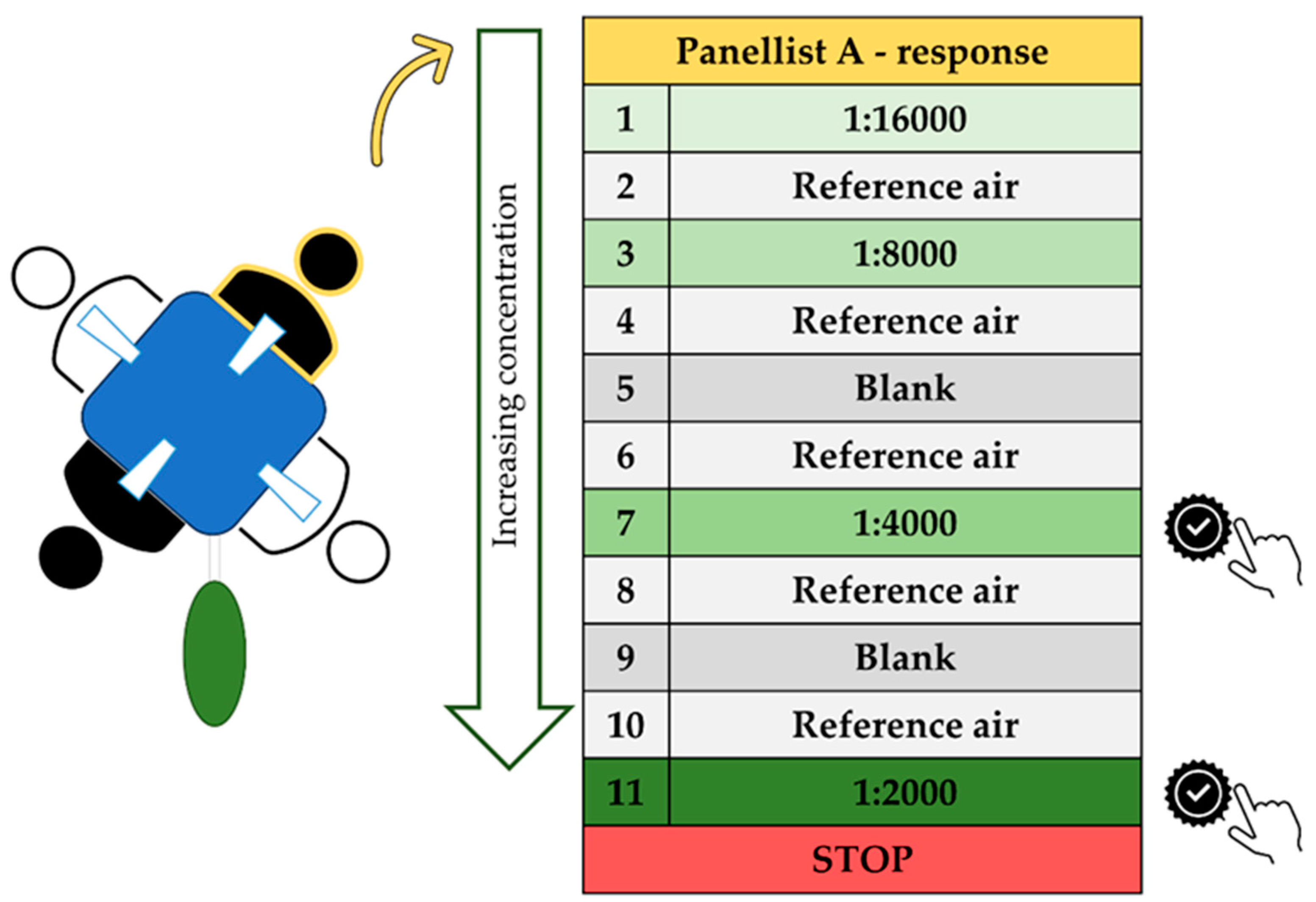 Toxics 12 00784 g001