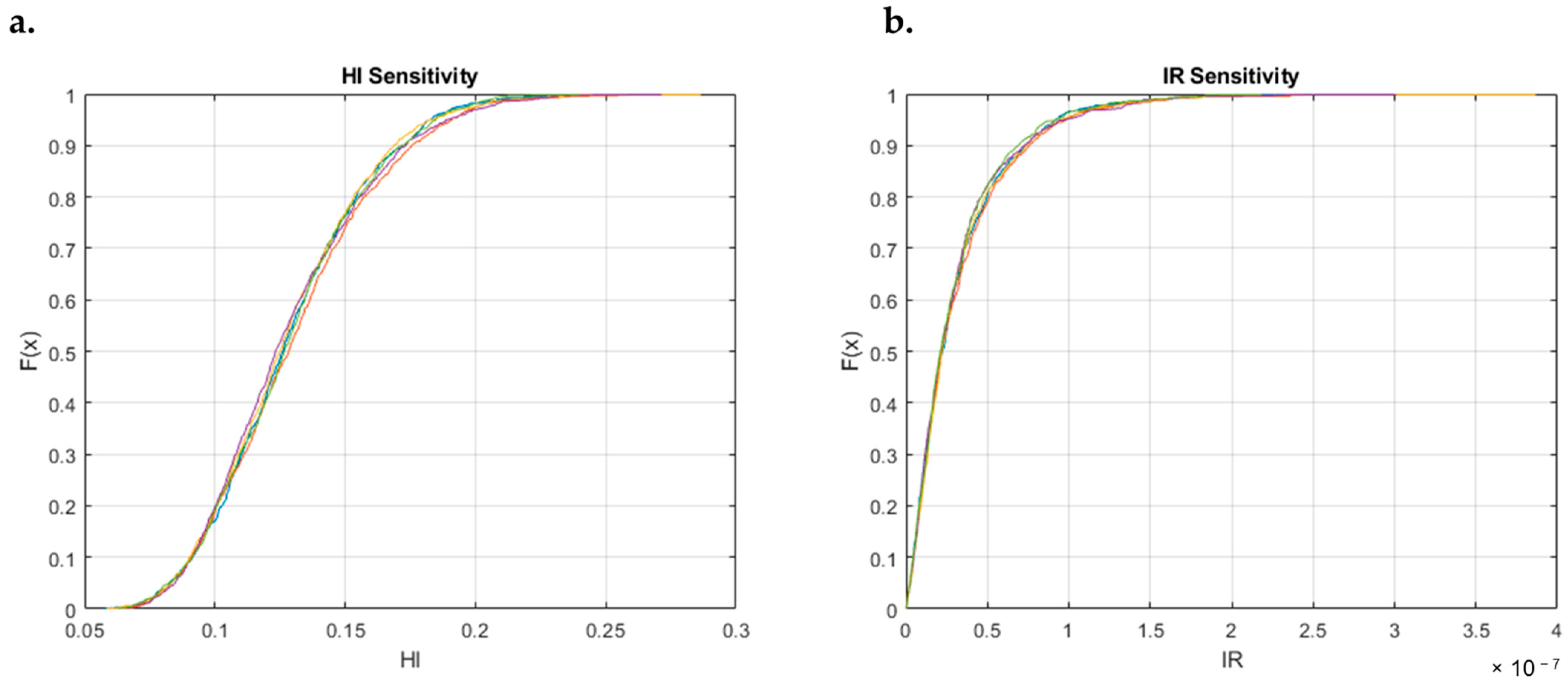 Toxics 12 00784 g008