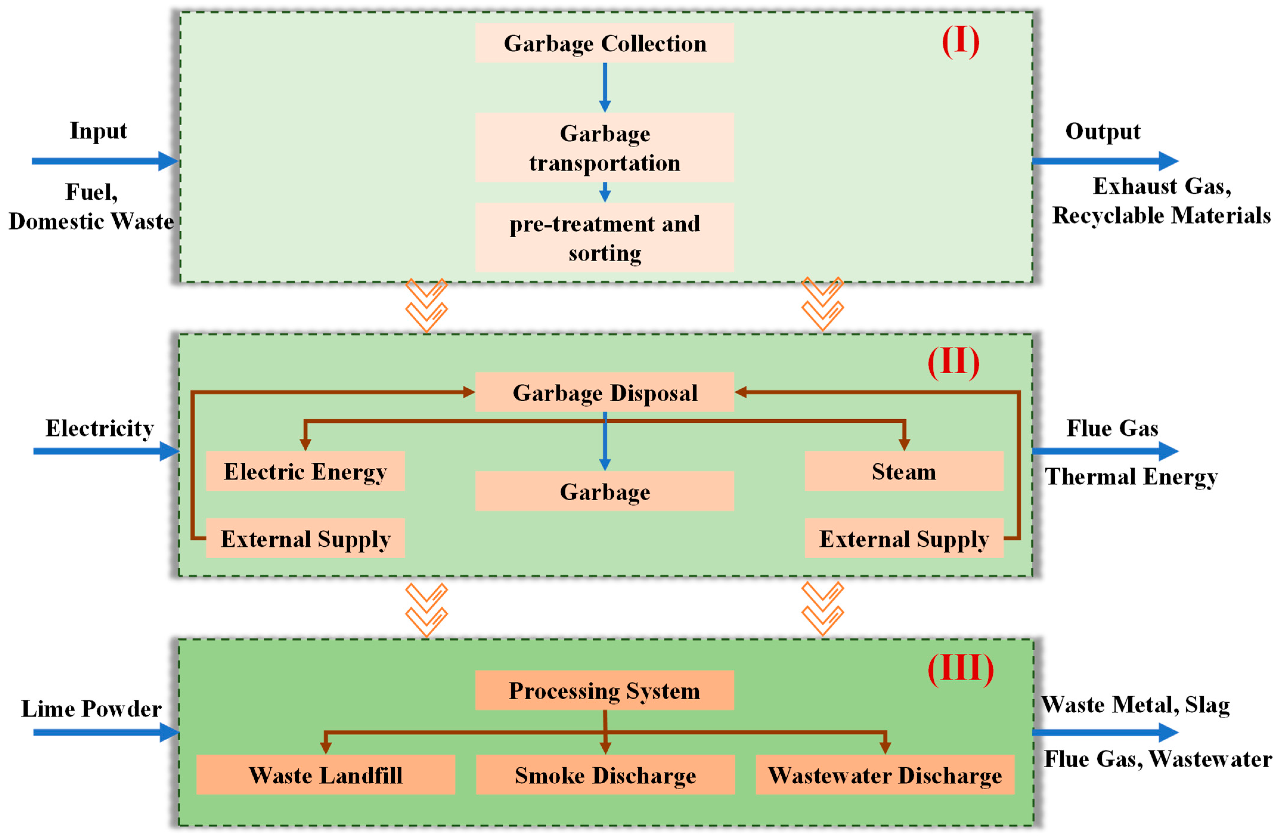 Toxics 12 00786 g002