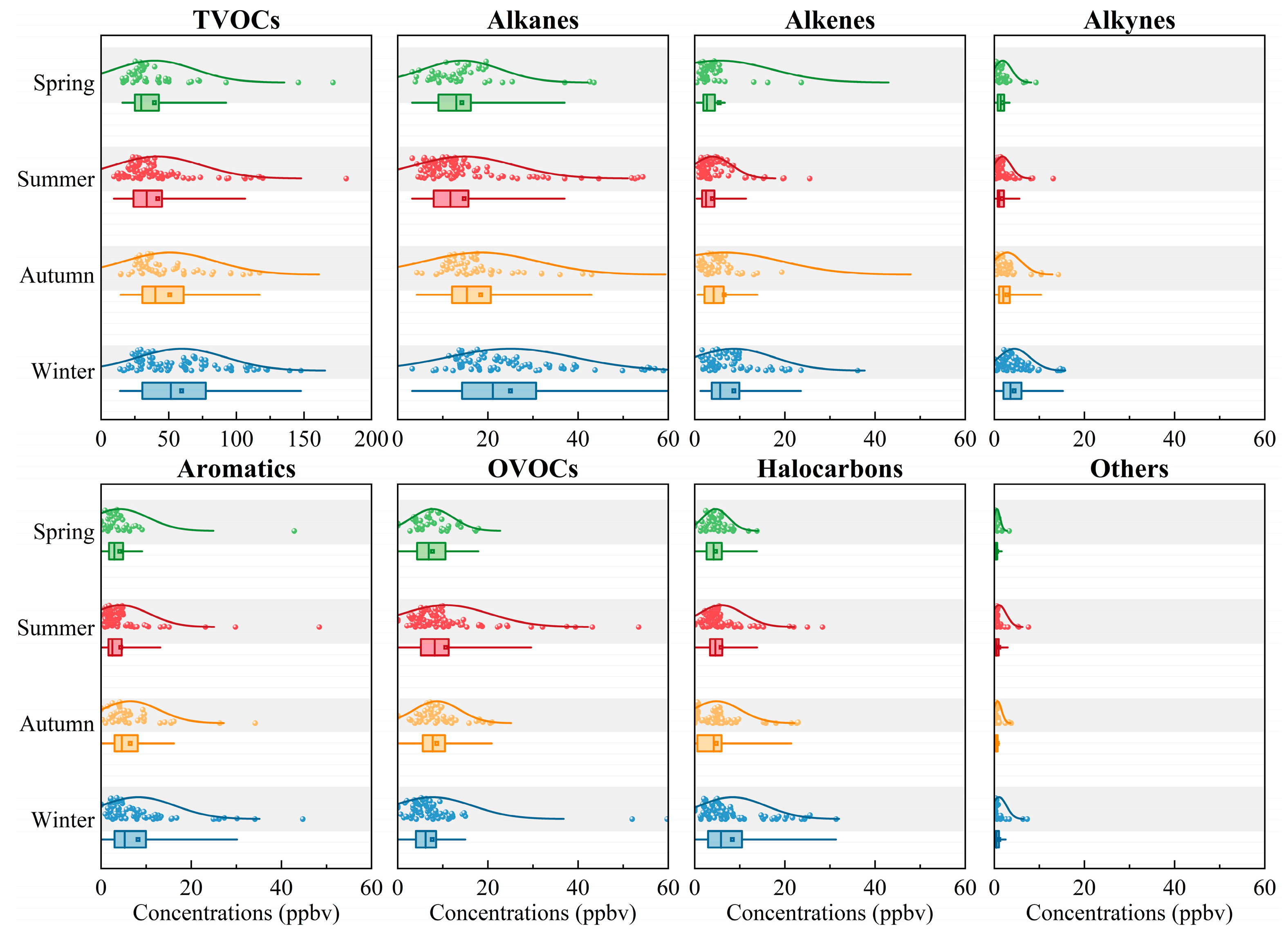 Toxics 12 00787 g003