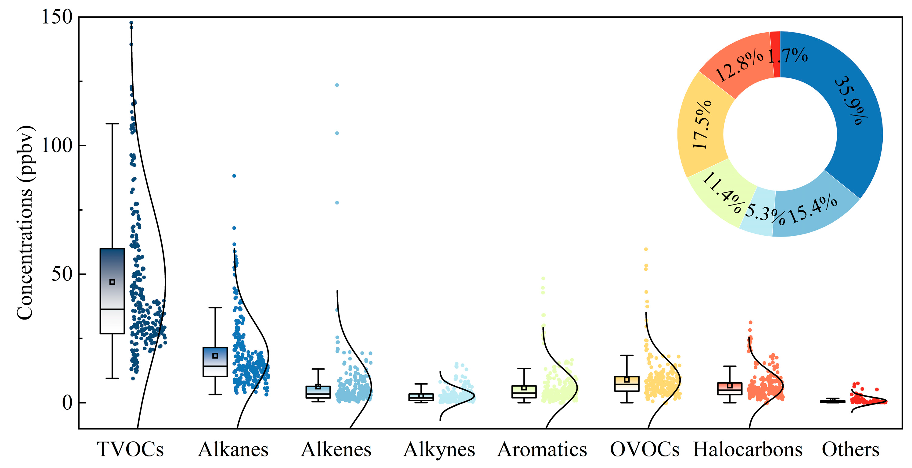 Toxics 12 00787 g004