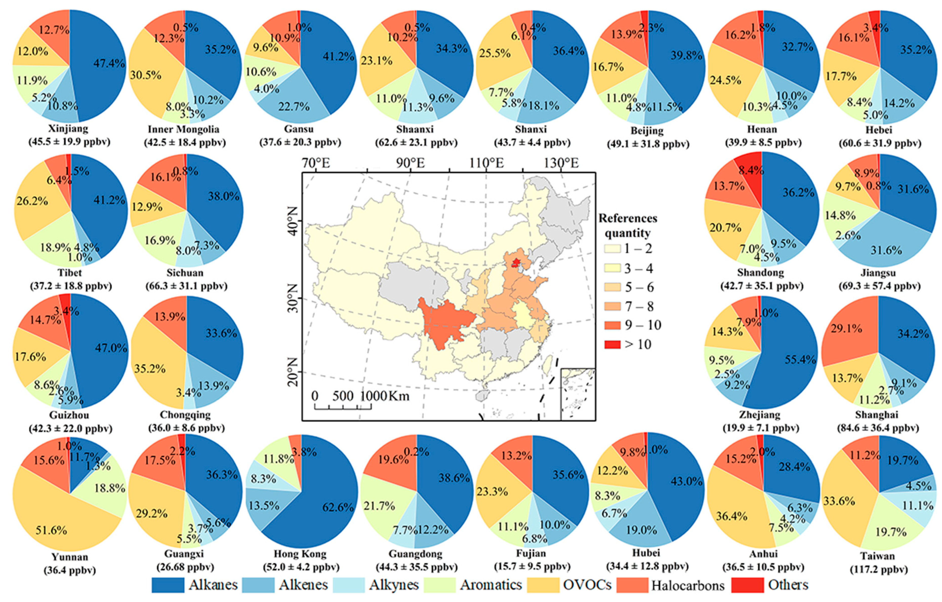 Toxics 12 00787 g006