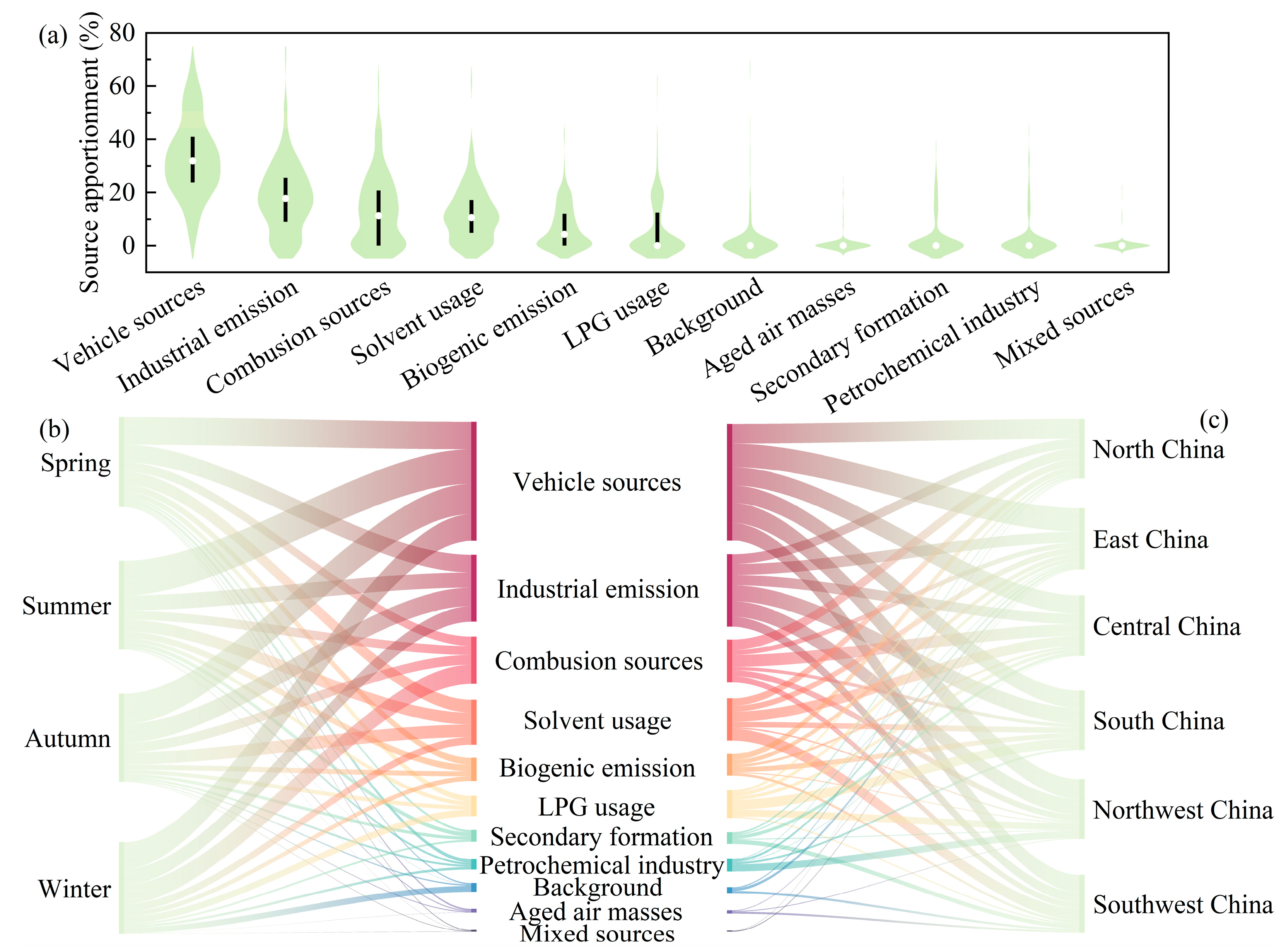 Toxics 12 00787 g008
