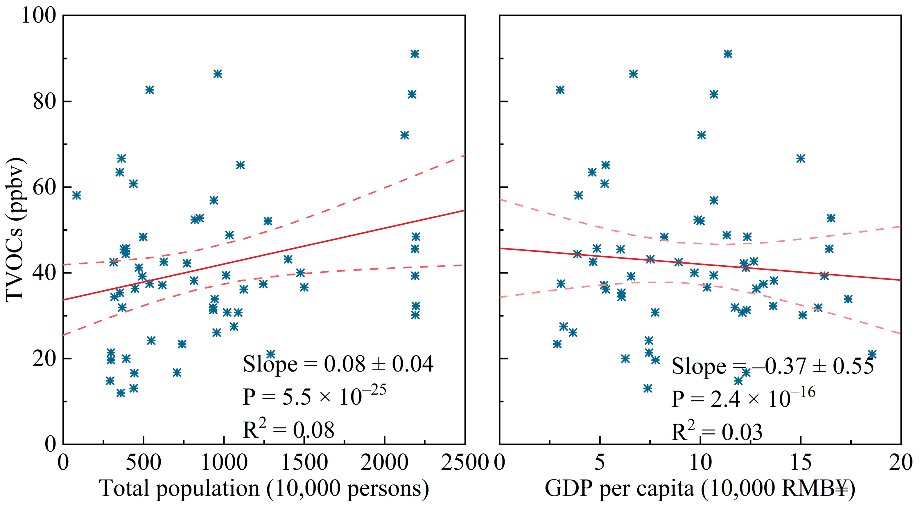 Toxics 12 00787 g009