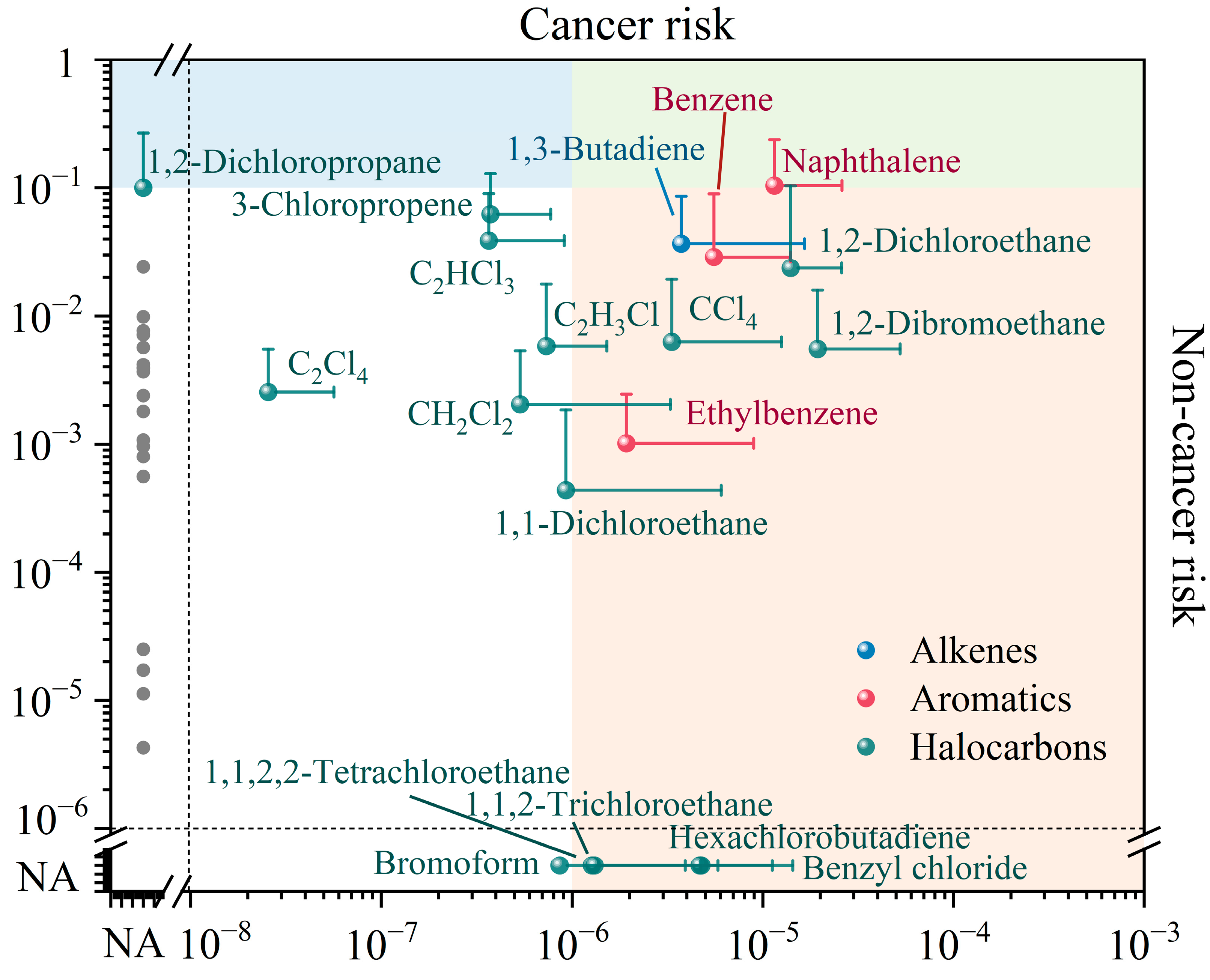 Toxics 12 00787 g010