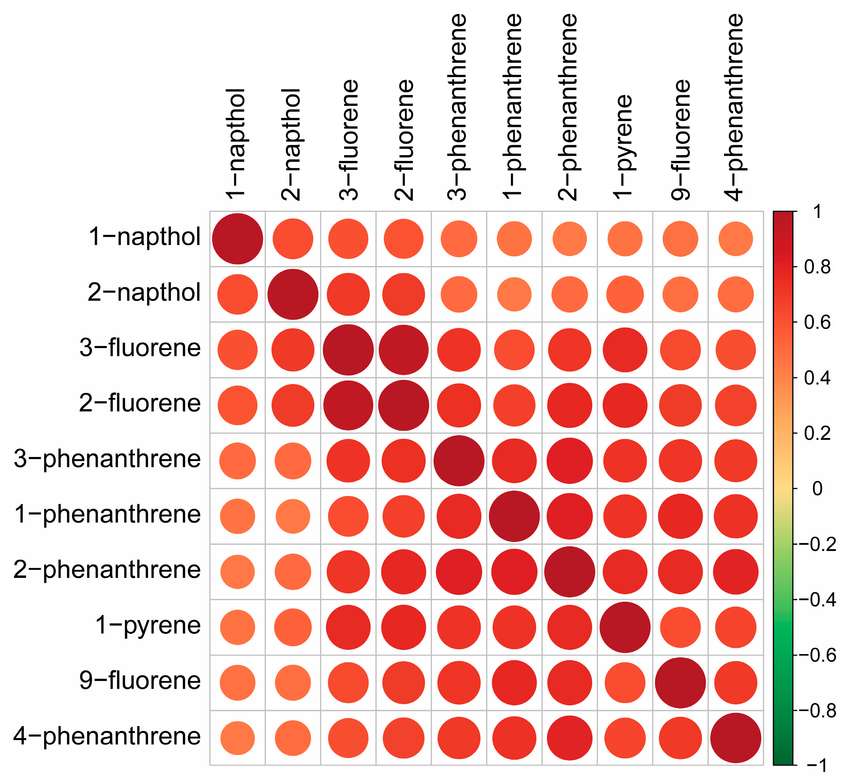 Toxics 12 00789 g002
