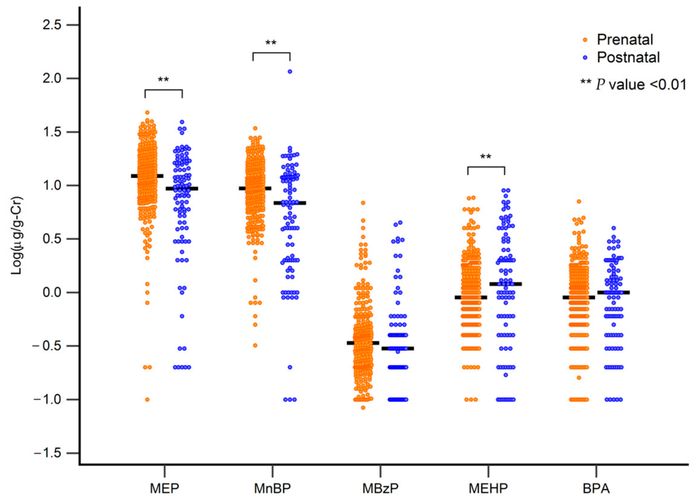 Toxics 12 00795 g001