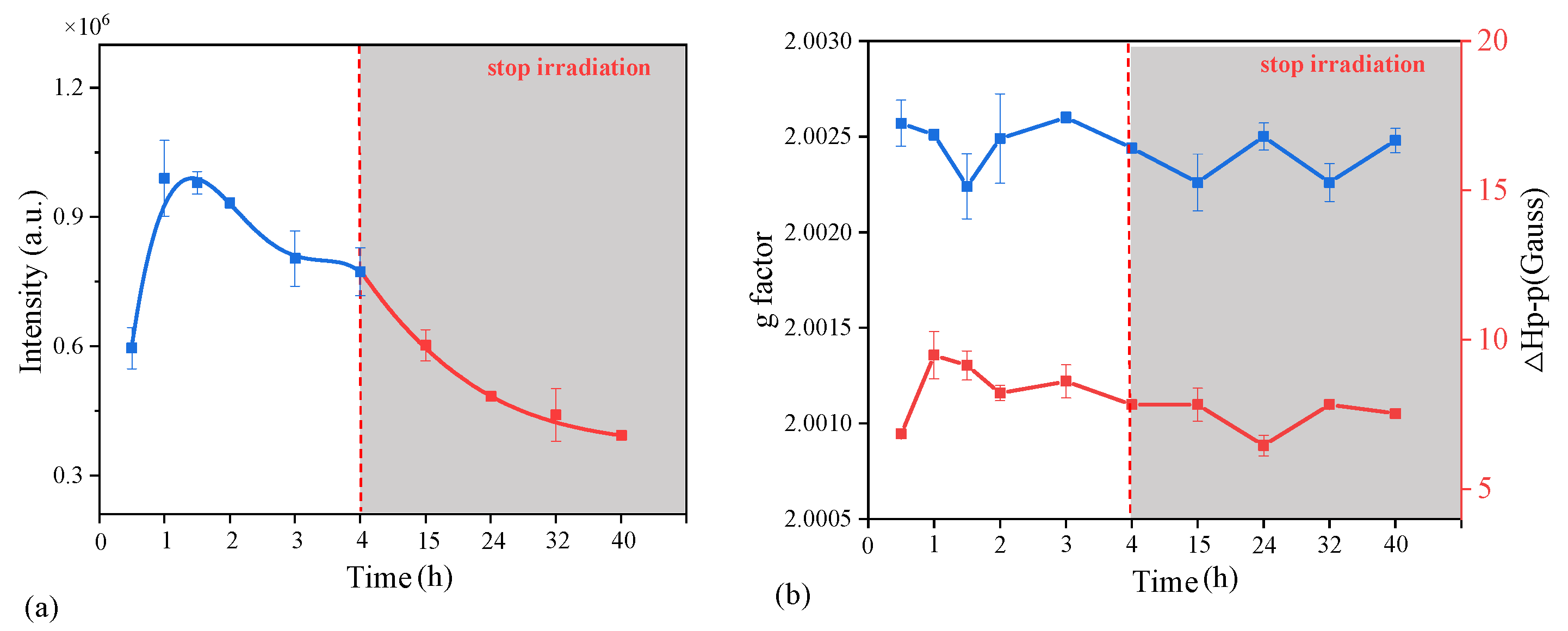 Toxics 12 00796 g001